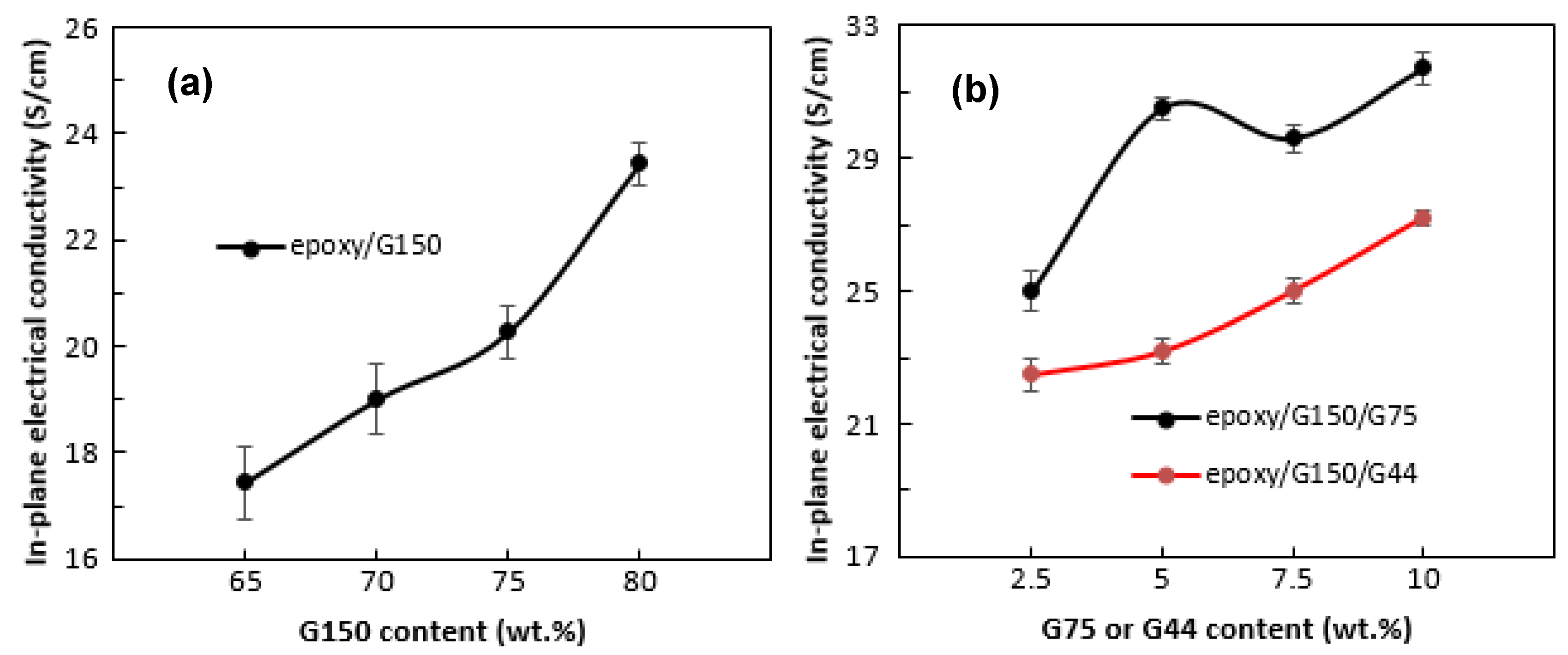 Polymers 14 00502 g002