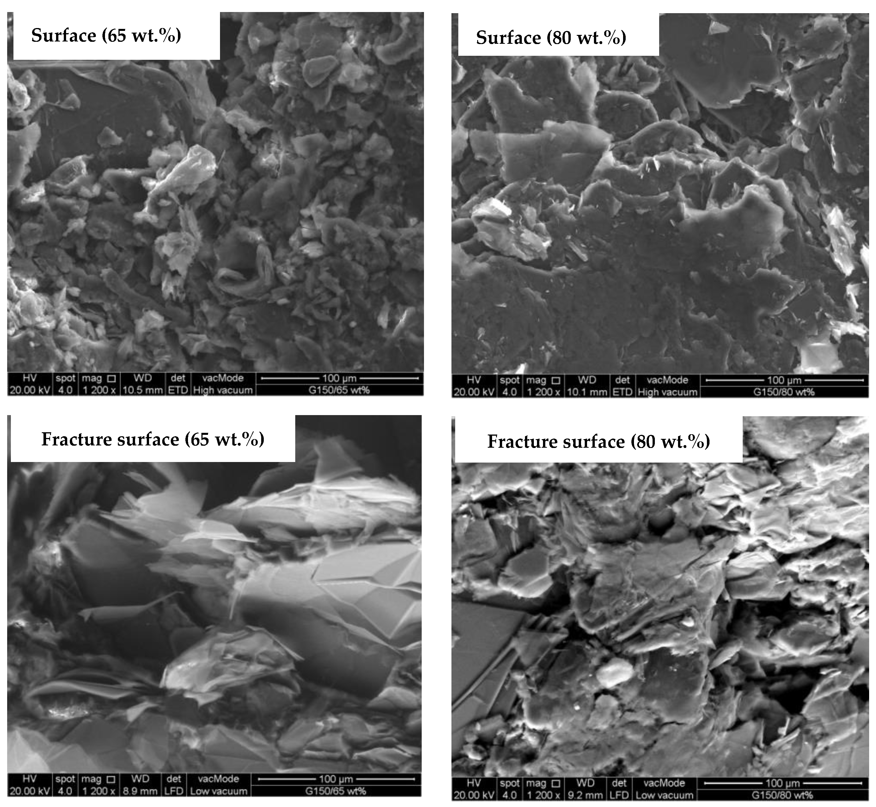 Polymers 14 00502 g003