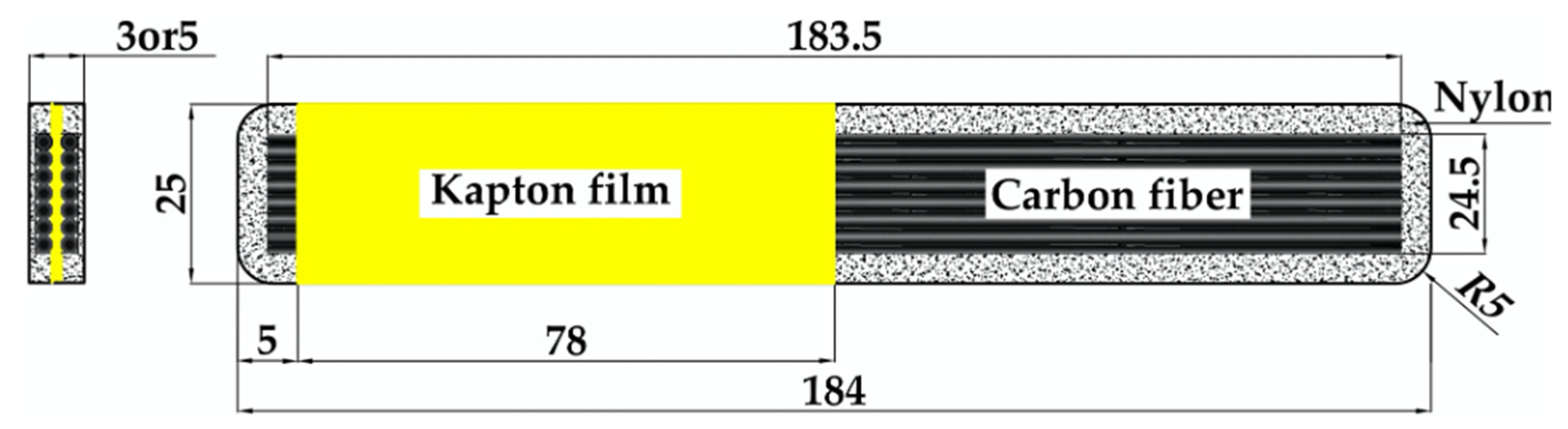 Polymers 14 00506 g002