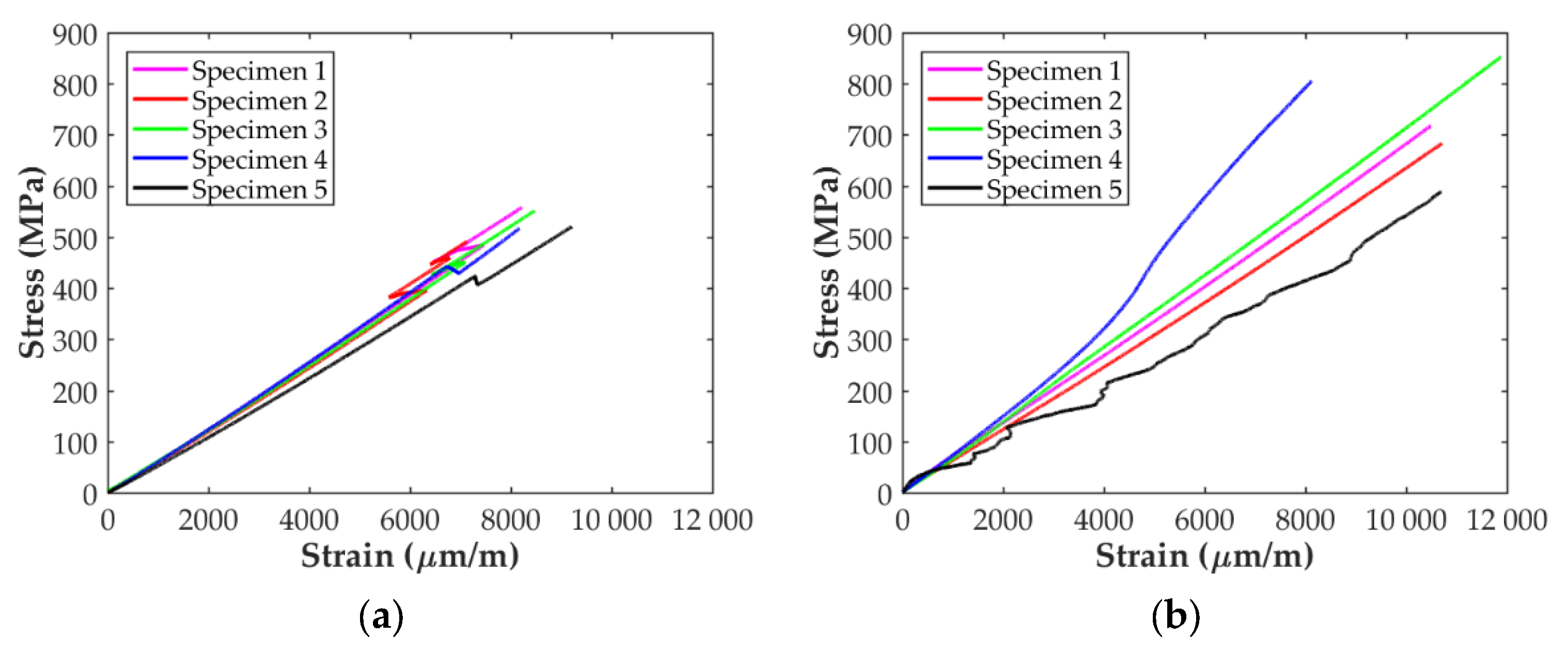Polymers 14 00506 g006
