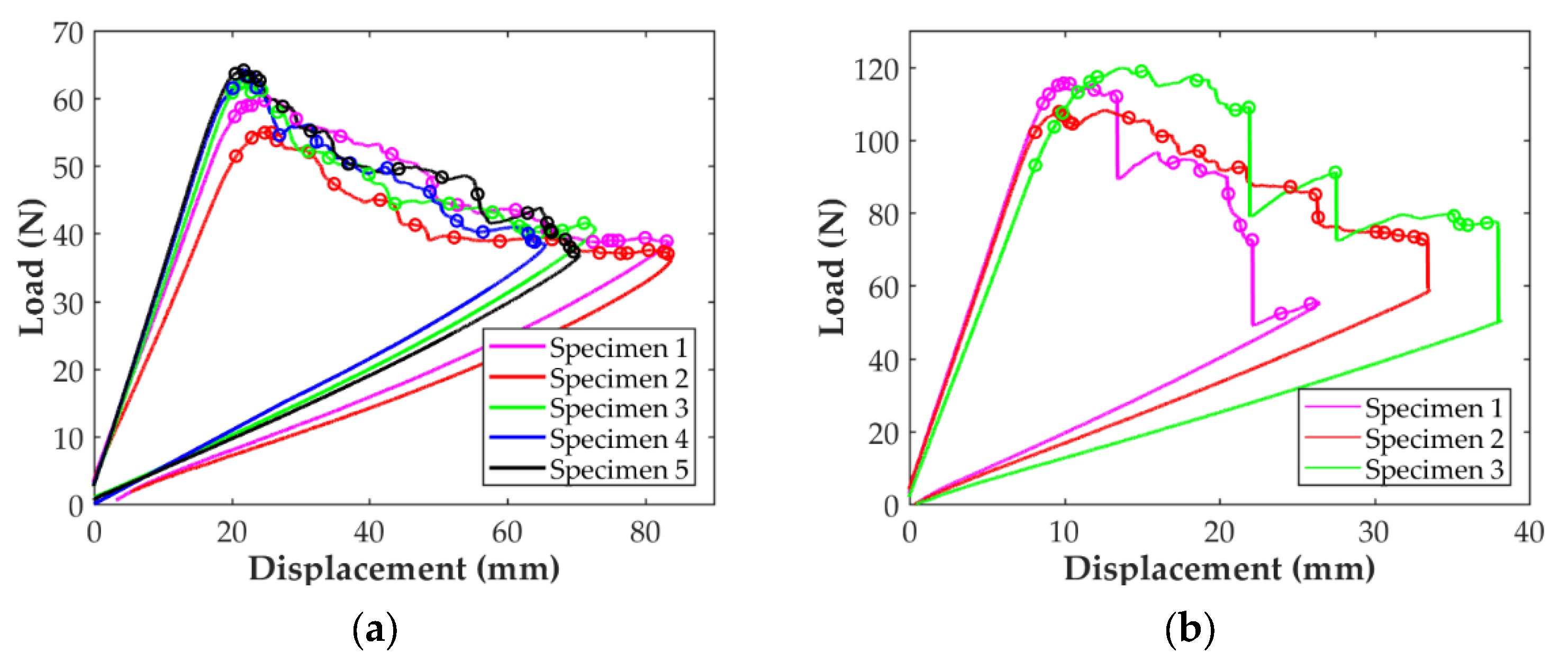 Polymers 14 00506 g009