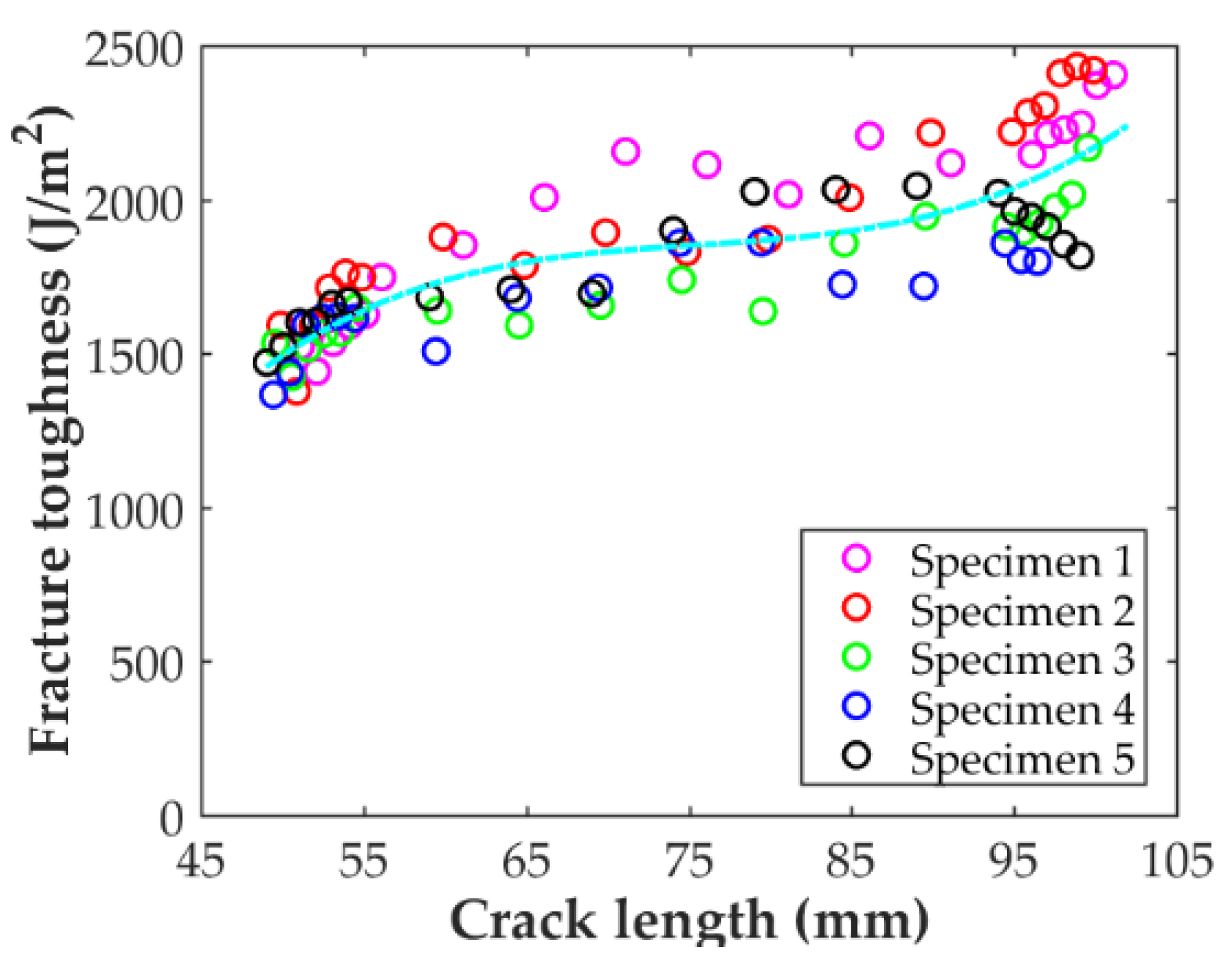 Polymers 14 00506 g014