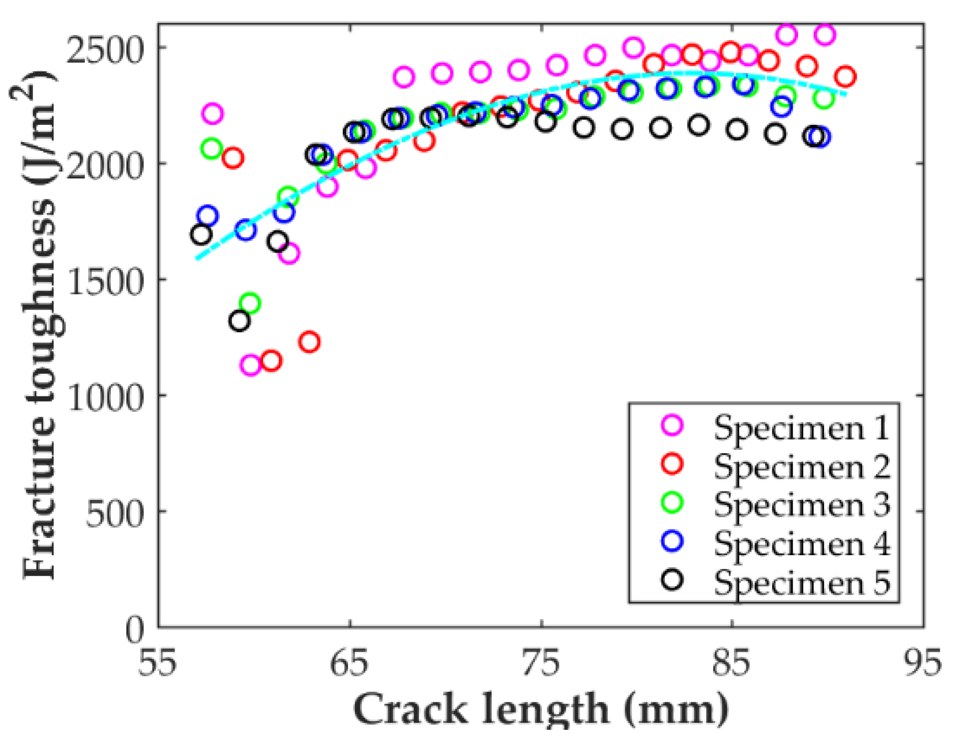 Polymers 14 00506 g016