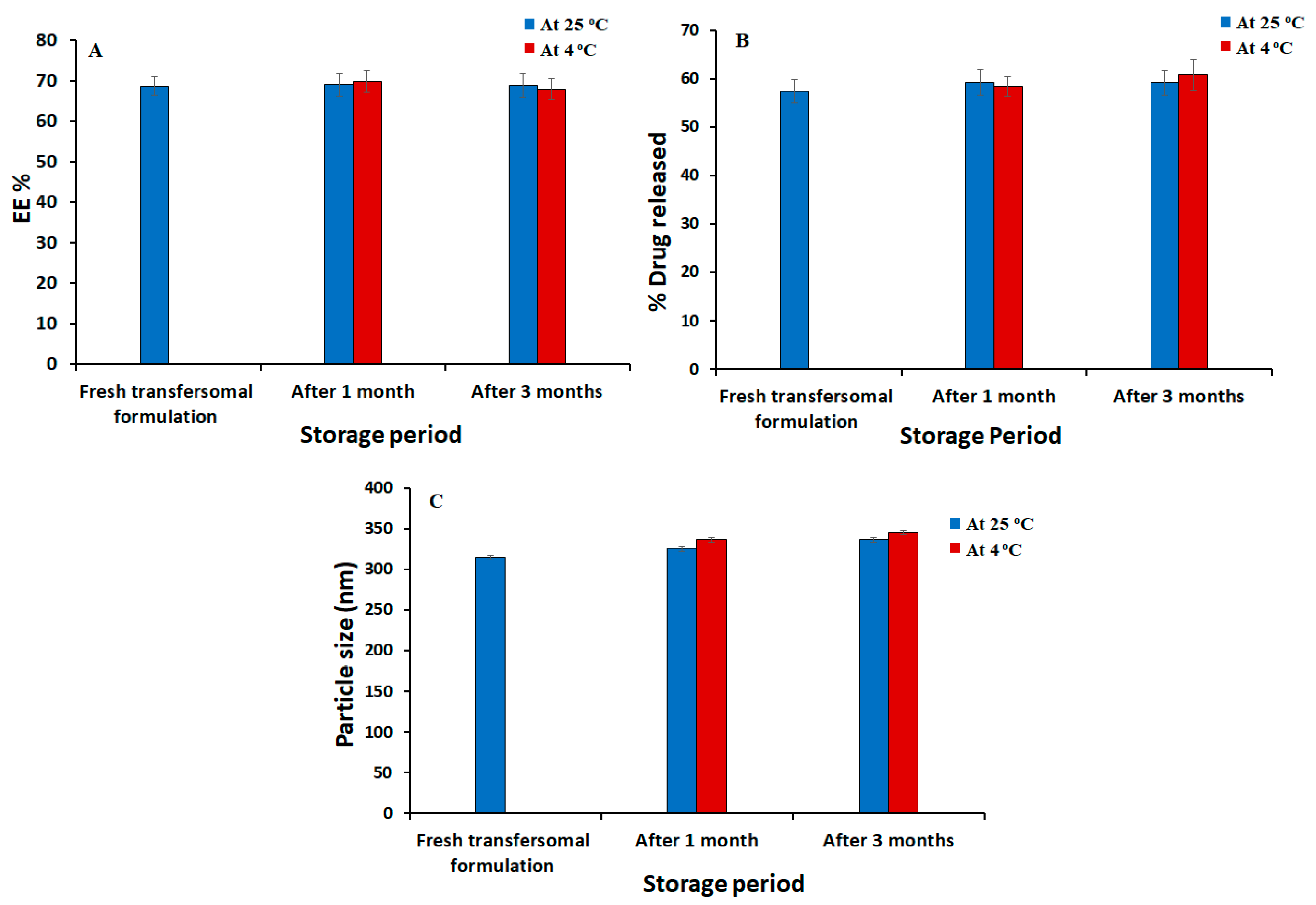 Polymers 14 00508 g005