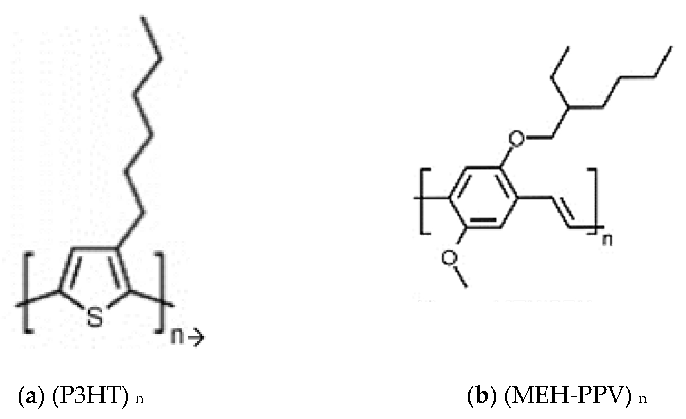 Polymers 14 00513 g001 550