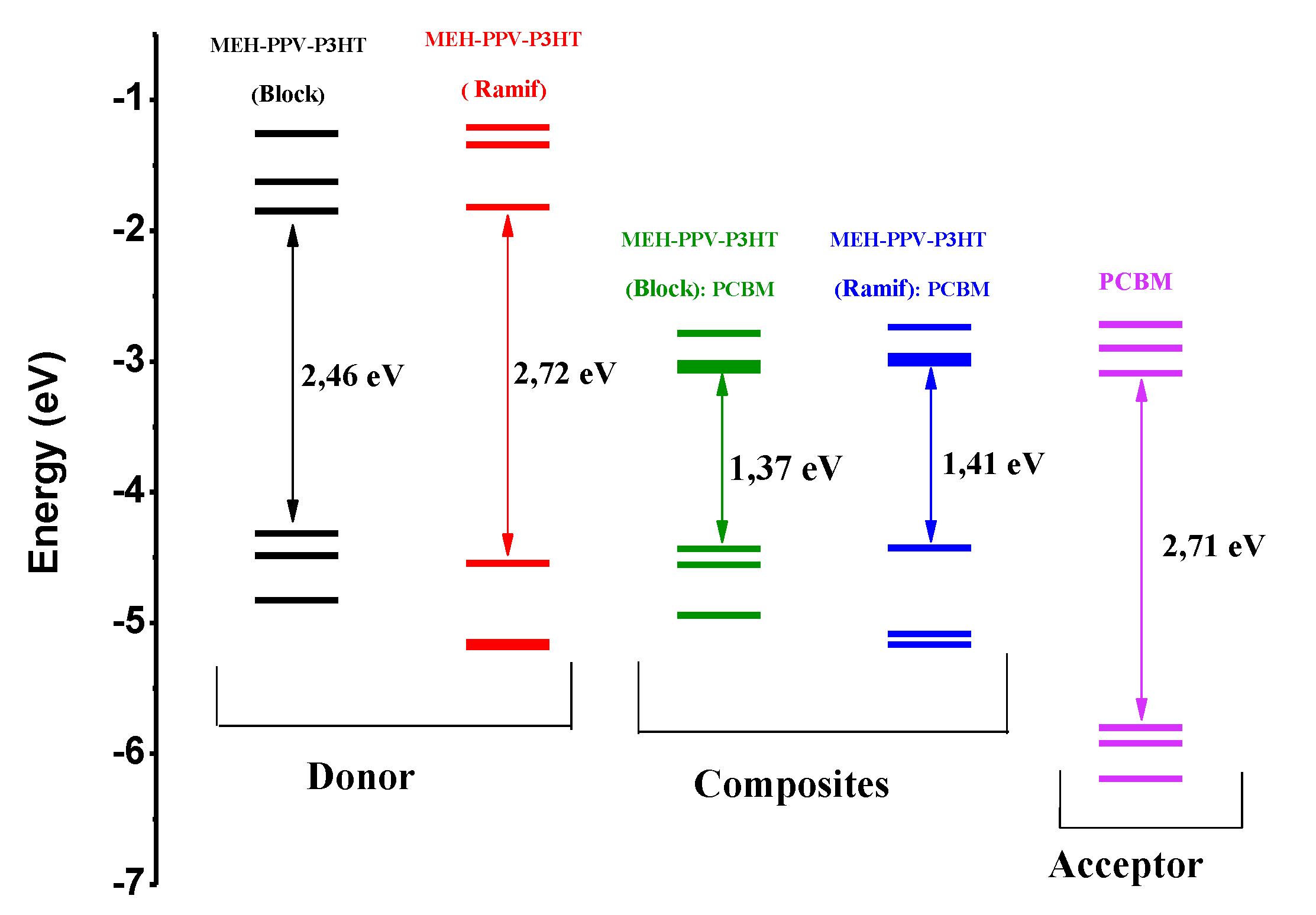 Polymers 14 00513 g012 550