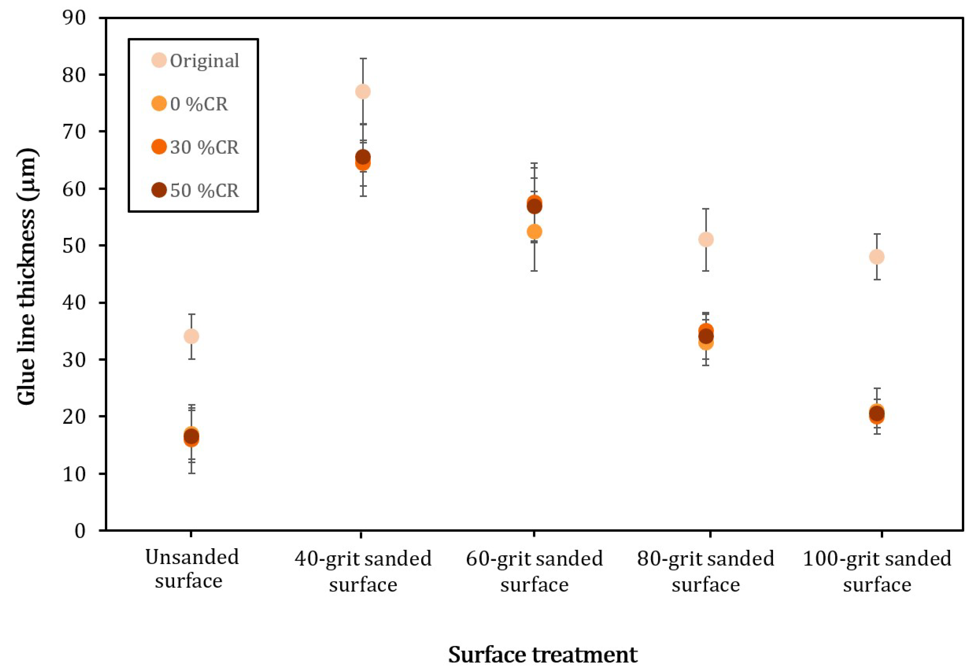 Polymers 14 00515 g004