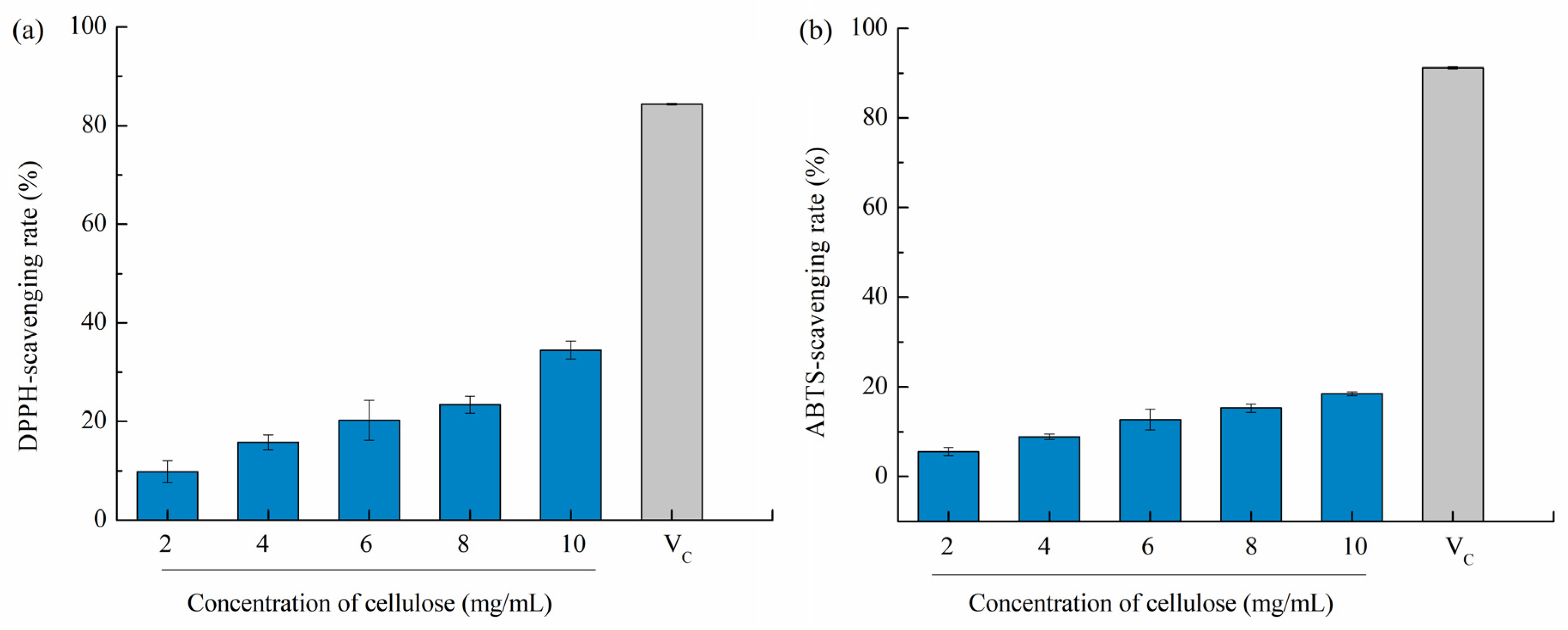 Polymers 14 00518 g005