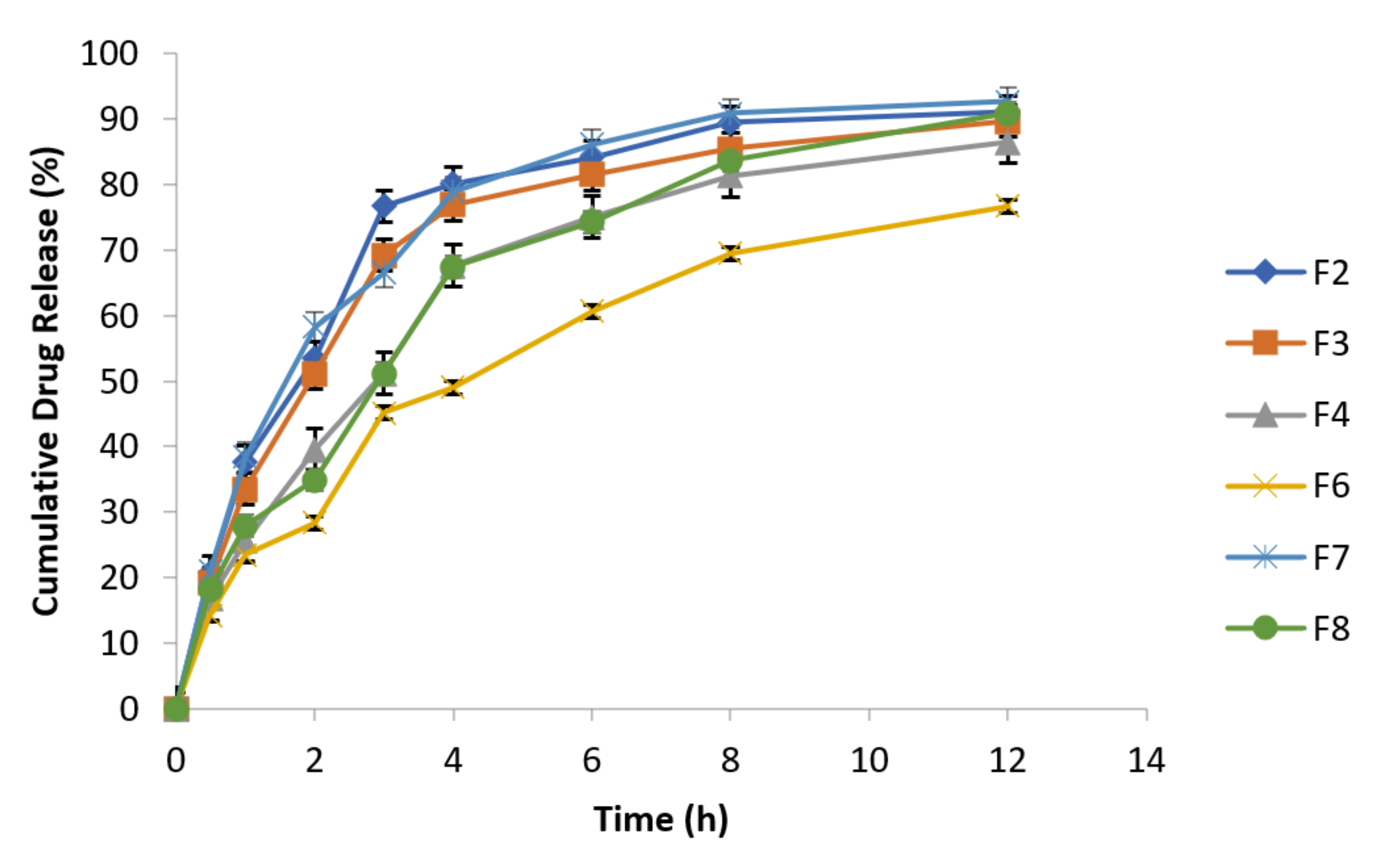 Polymers 14 00519 g005 Polymers 14 00519 g005
