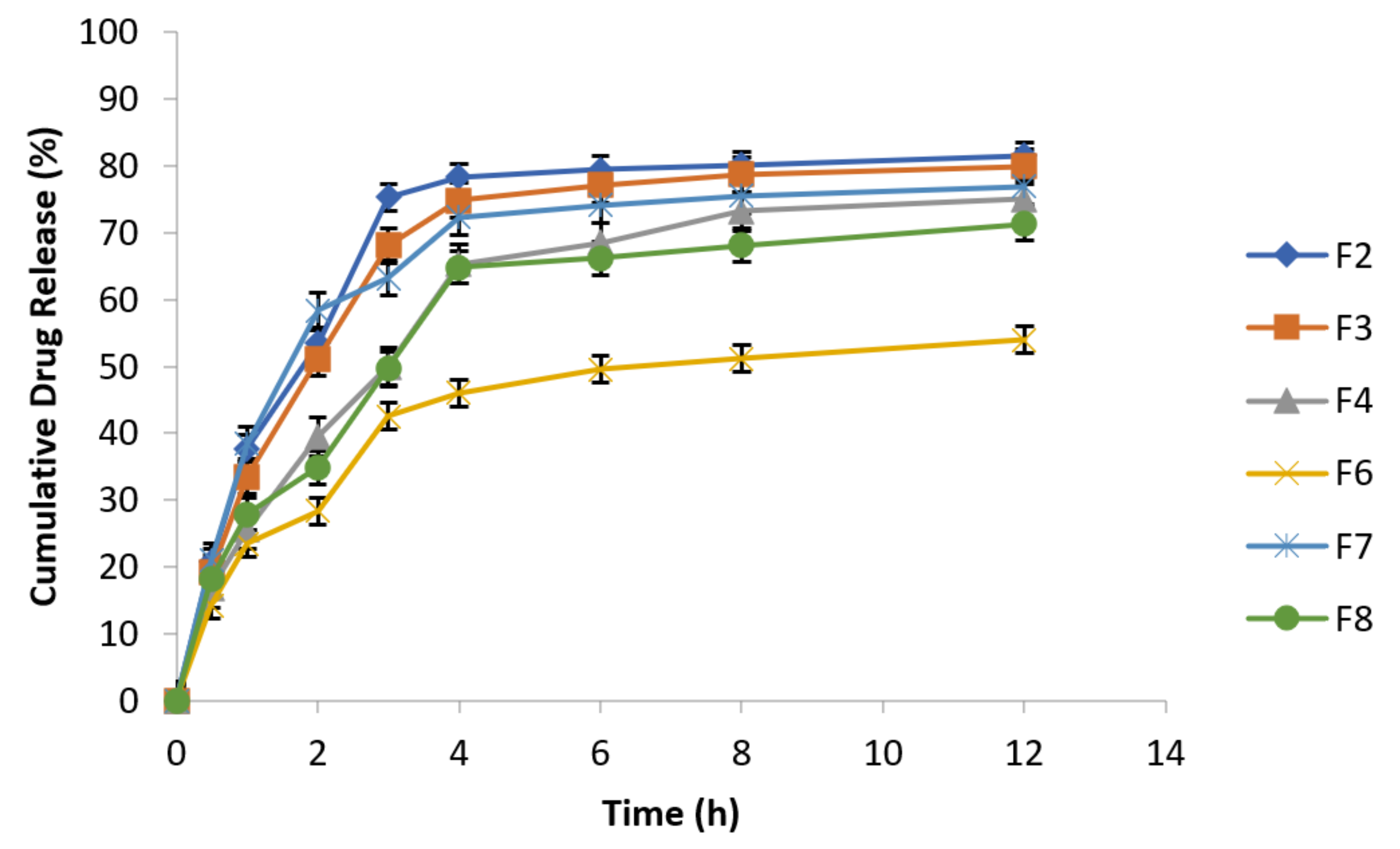 Polymers 14 00519 g007 Polymers 14 00519 g007