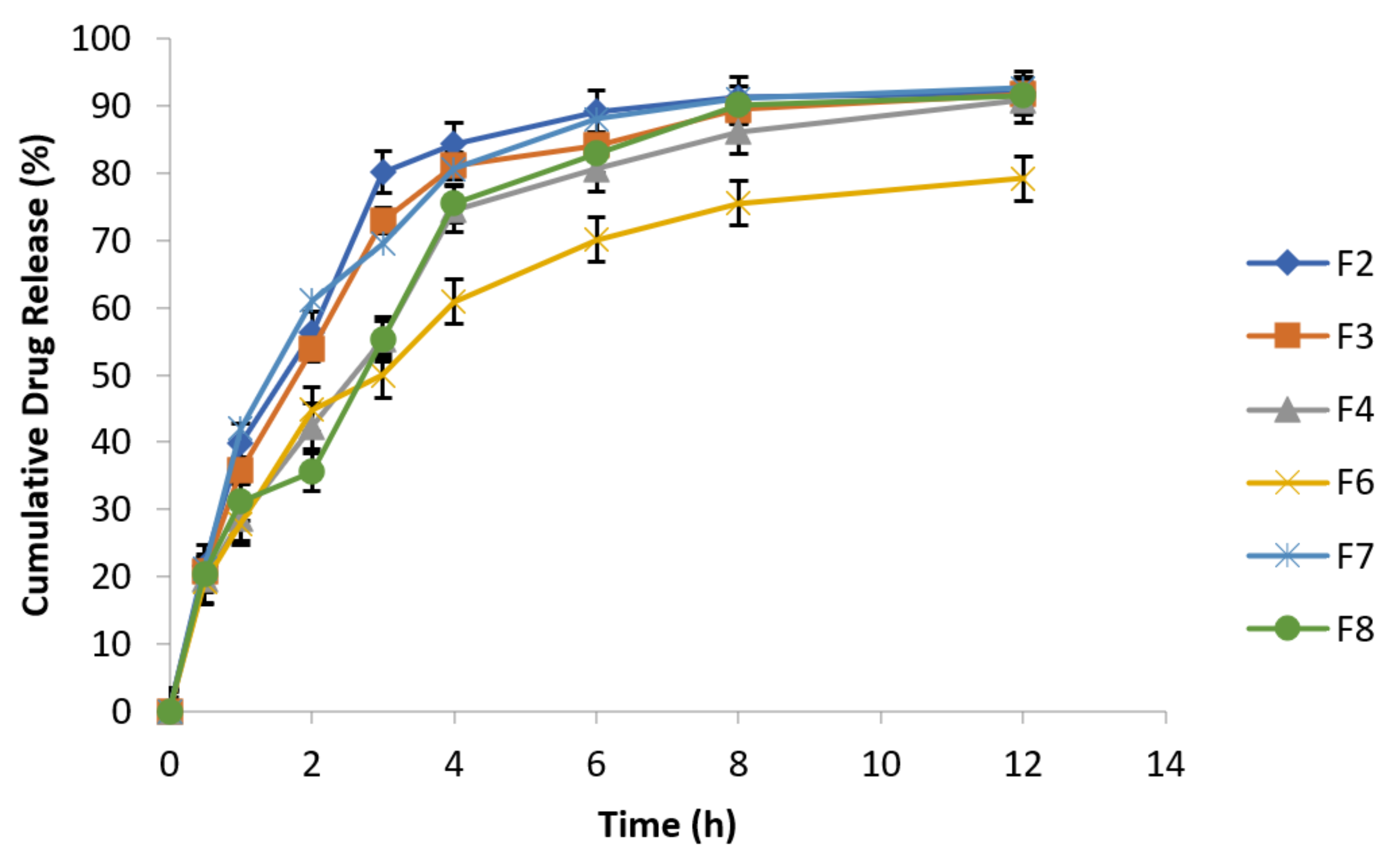 Polymers 14 00519 g008 Polymers 14 00519 g008
