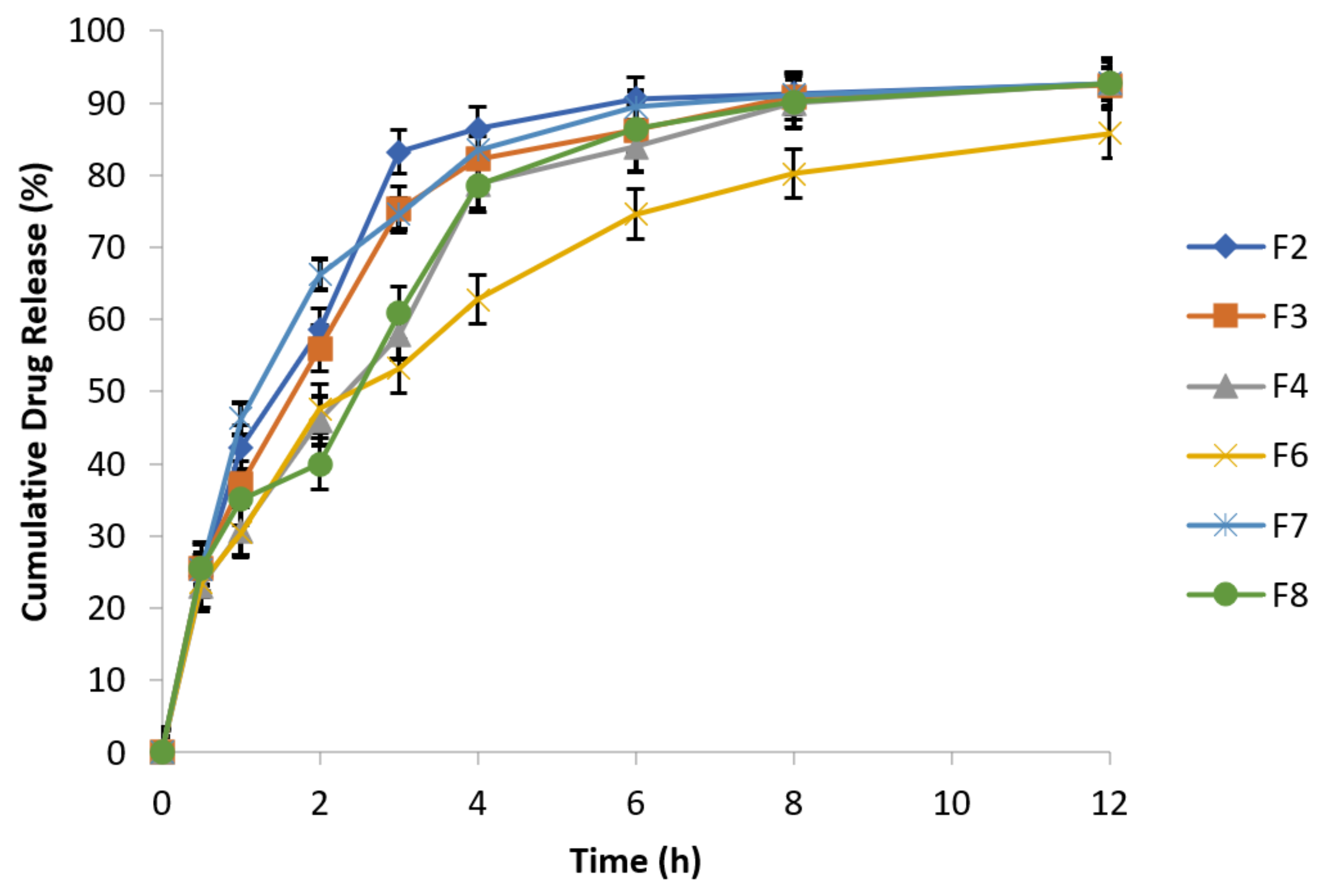 Polymers 14 00519 g009 Polymers 14 00519 g009