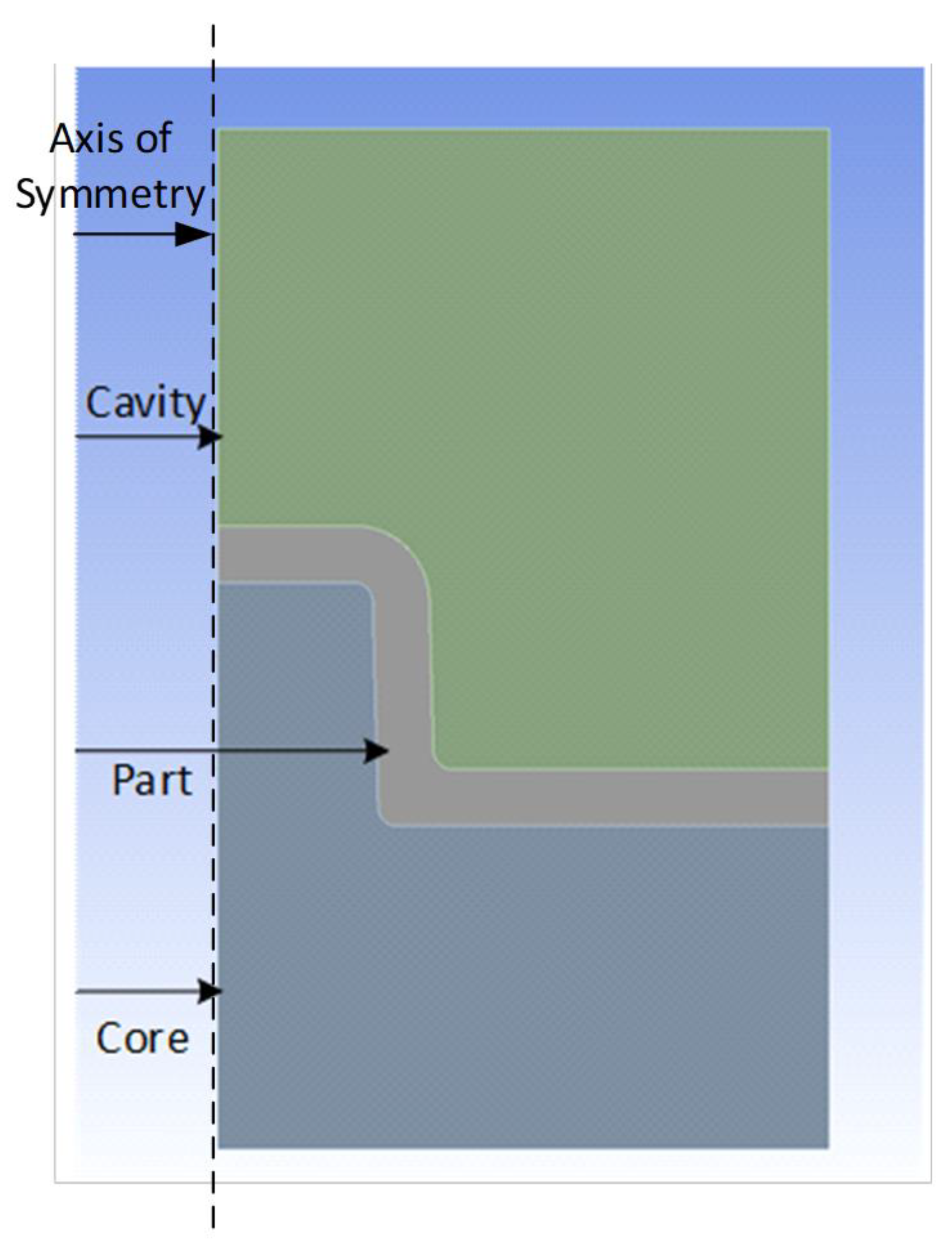 Polymers 14 00520 g009 550