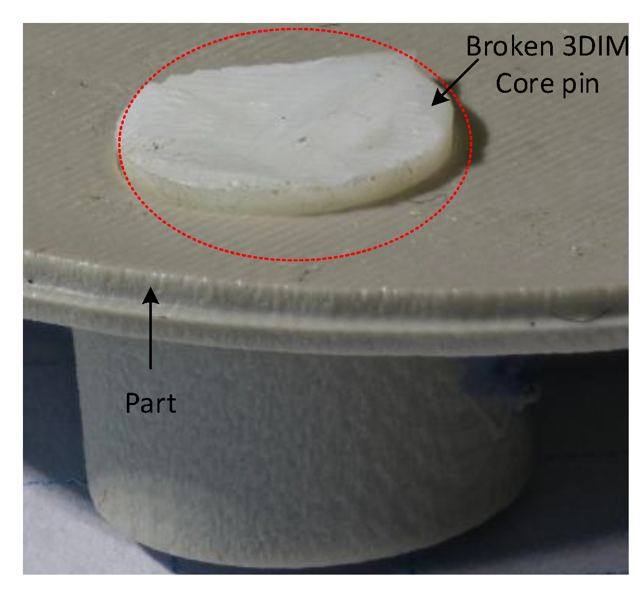 Polymers 14 00520 g020 550