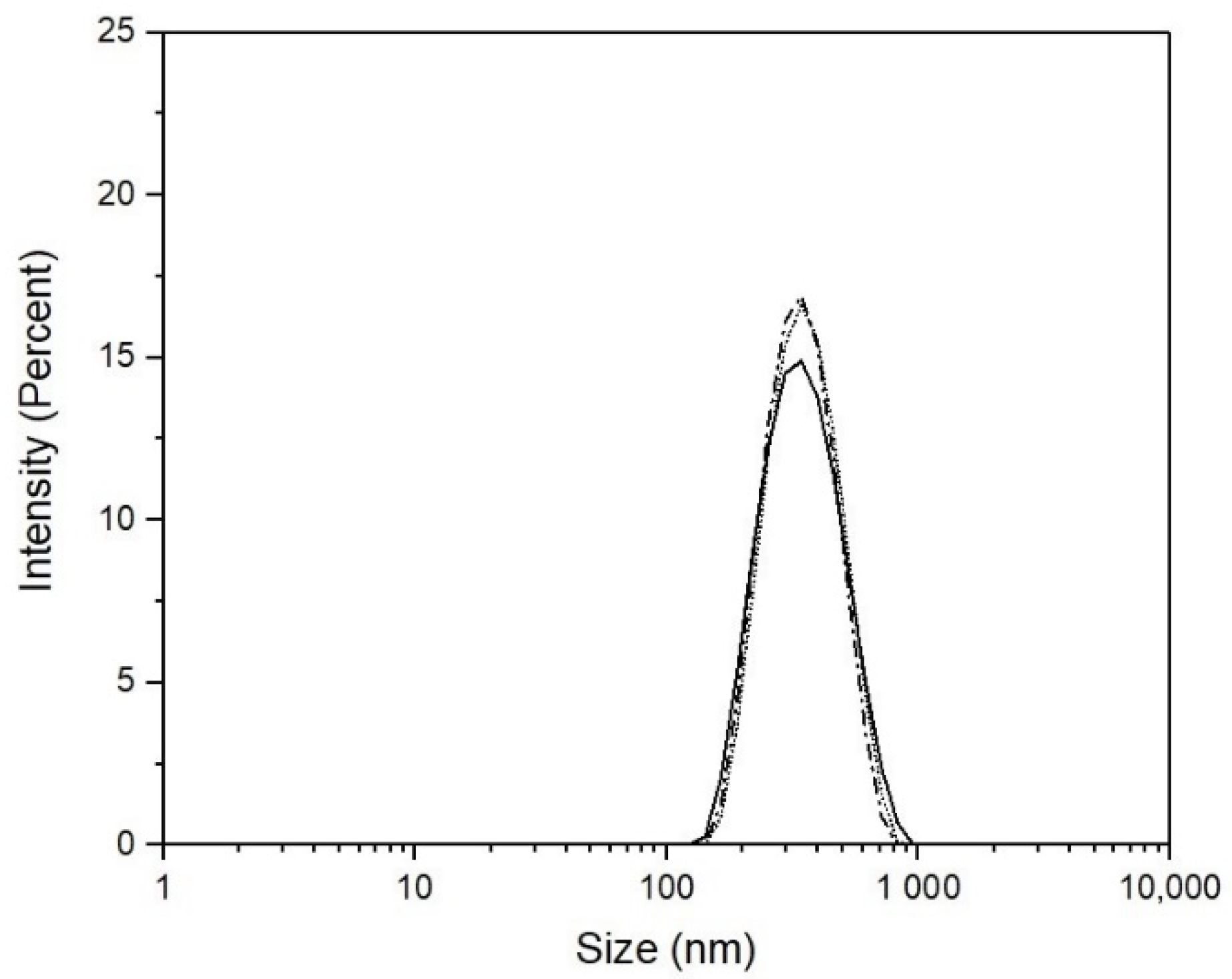 Polymers 14 00522 g001