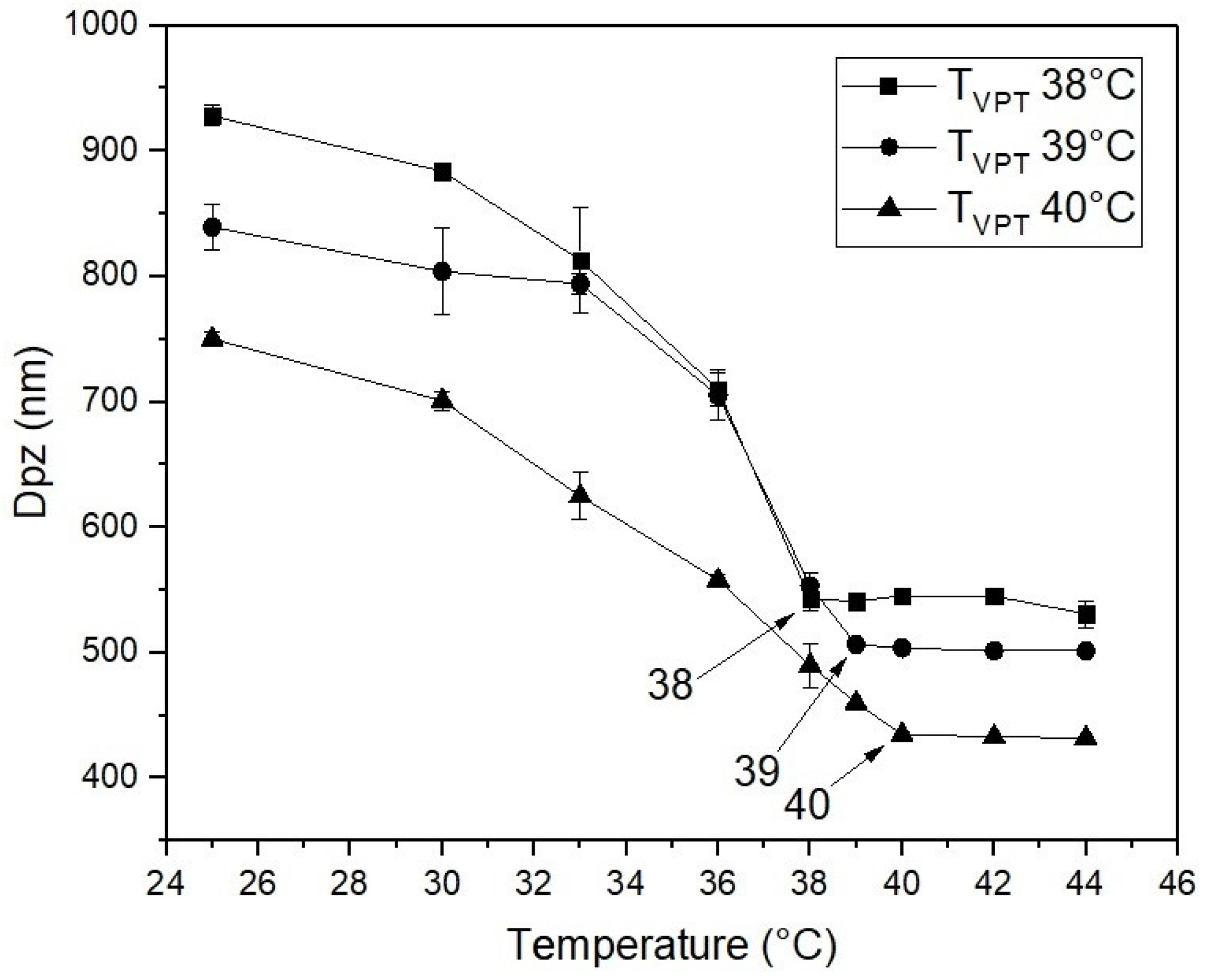 Polymers 14 00522 g002