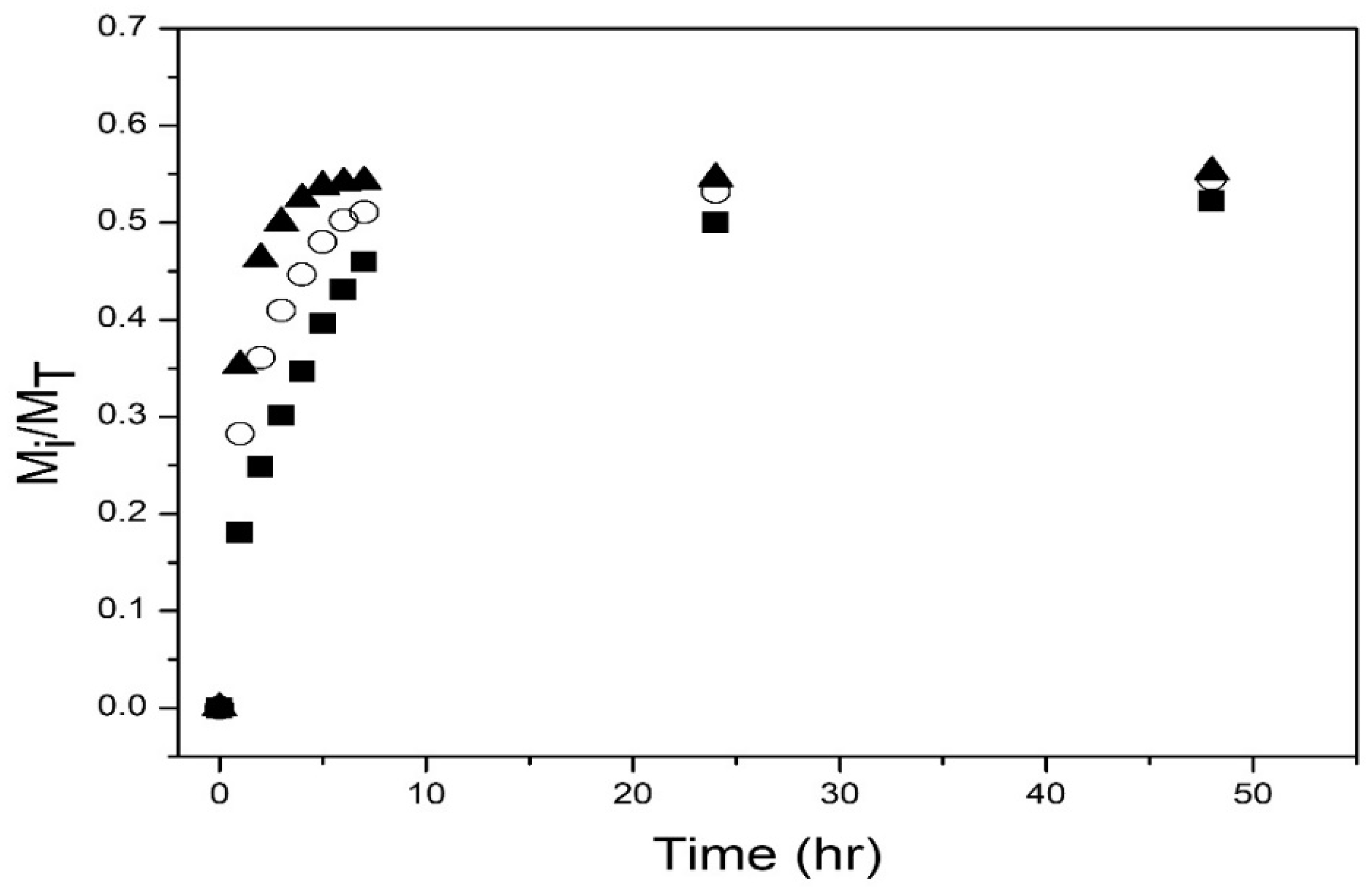 Polymers 14 00522 g008
