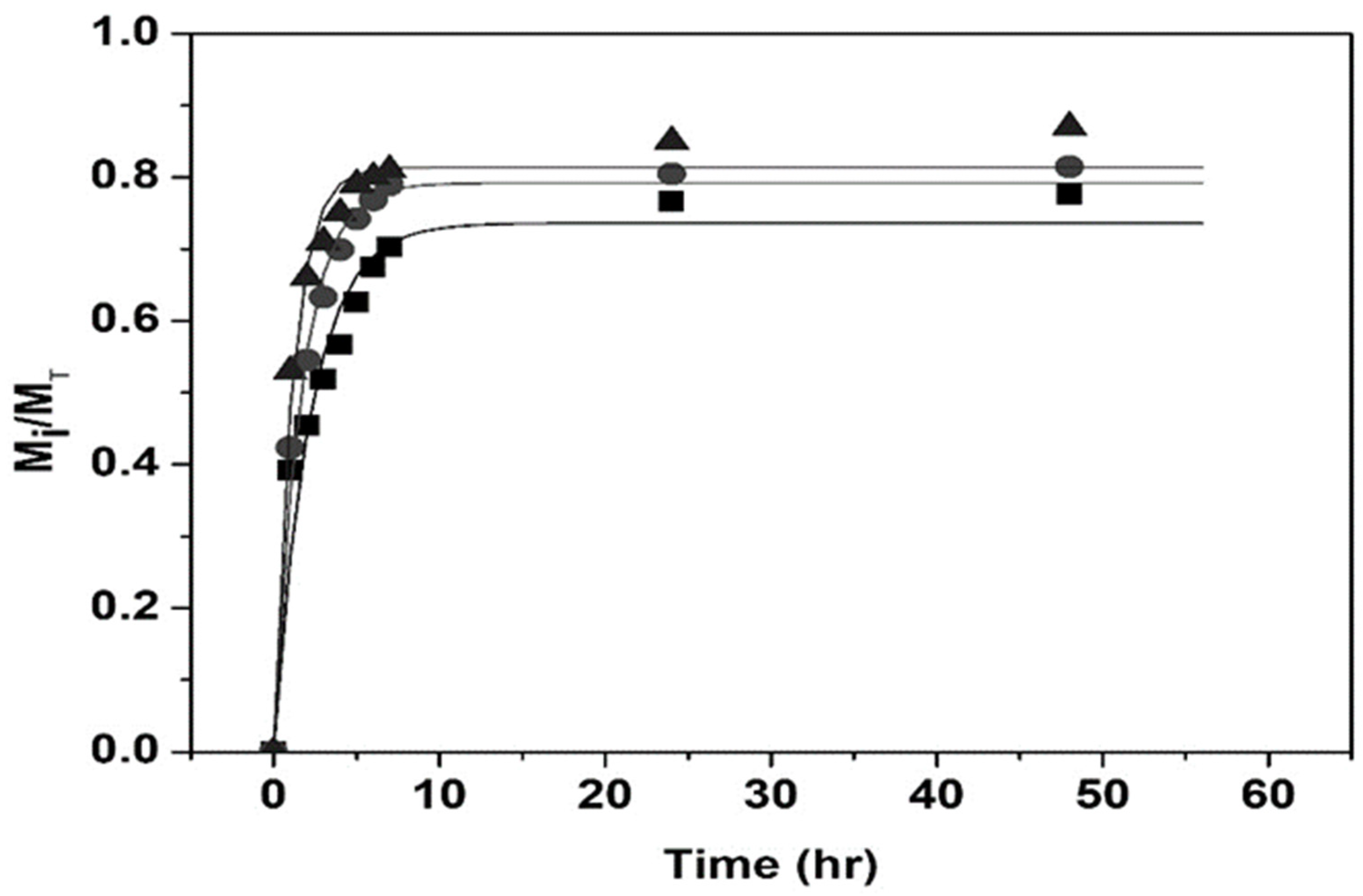 Polymers 14 00522 g011