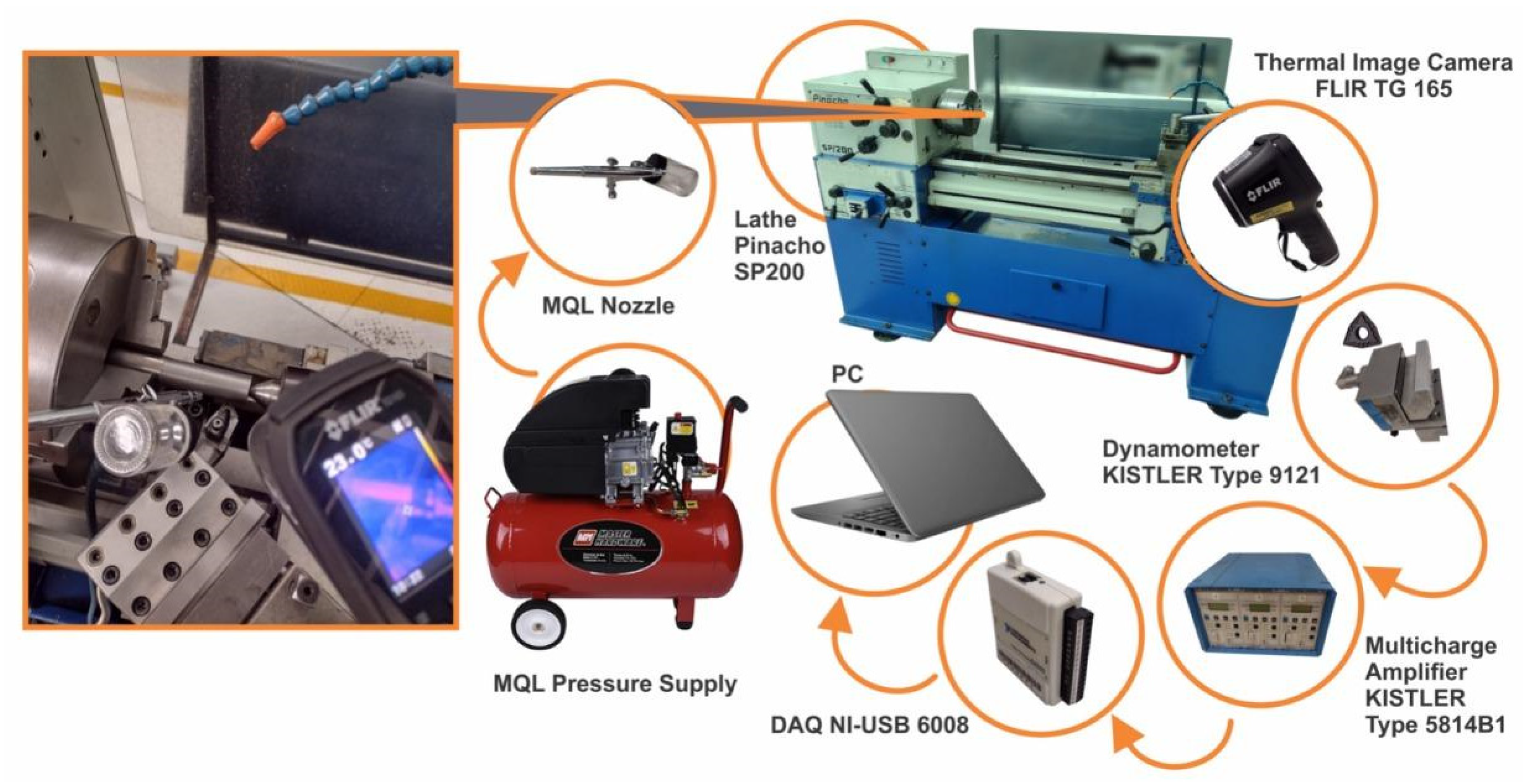 Polymers 14 00525 g001