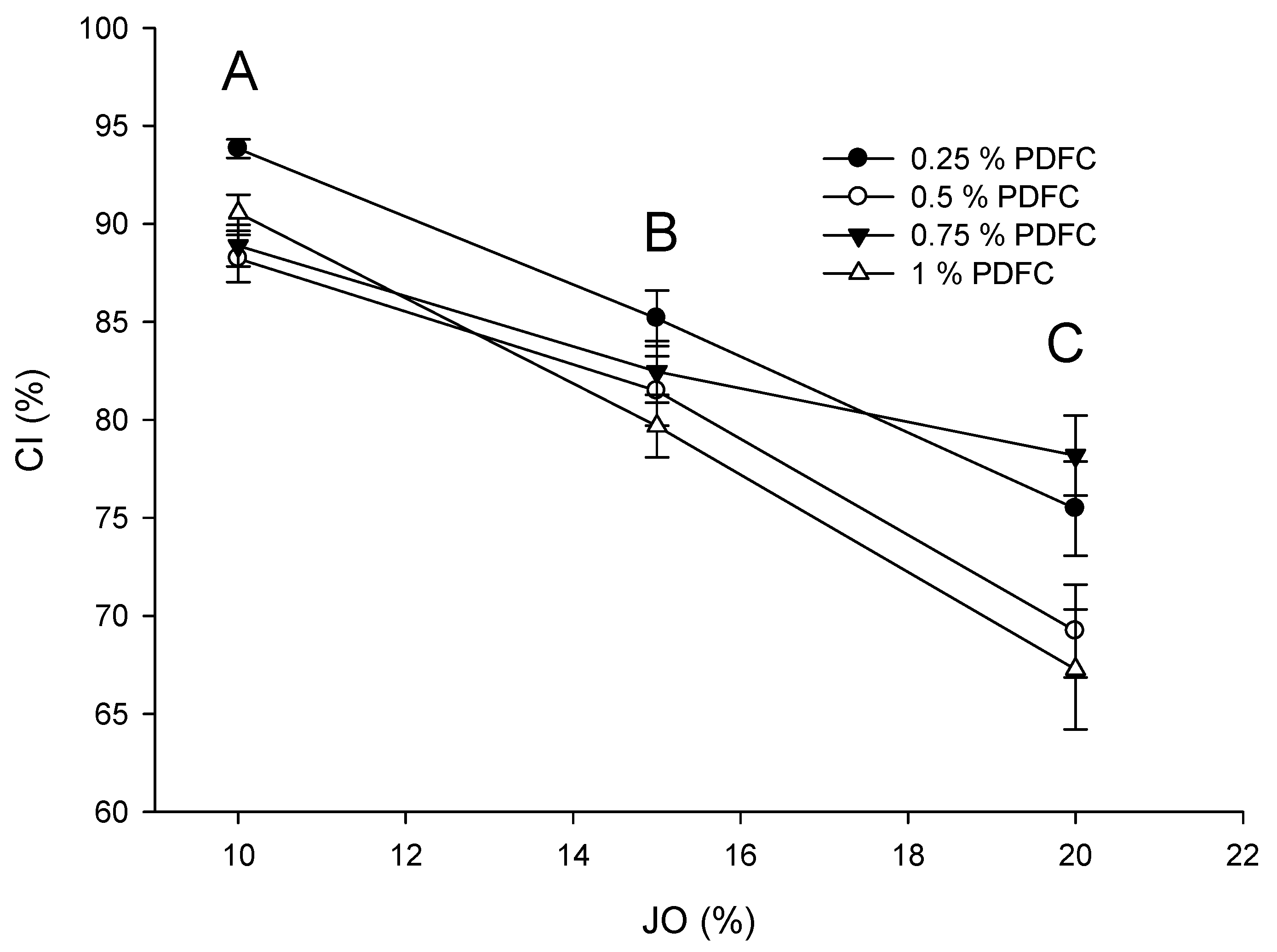 Polymers 14 00525 g003