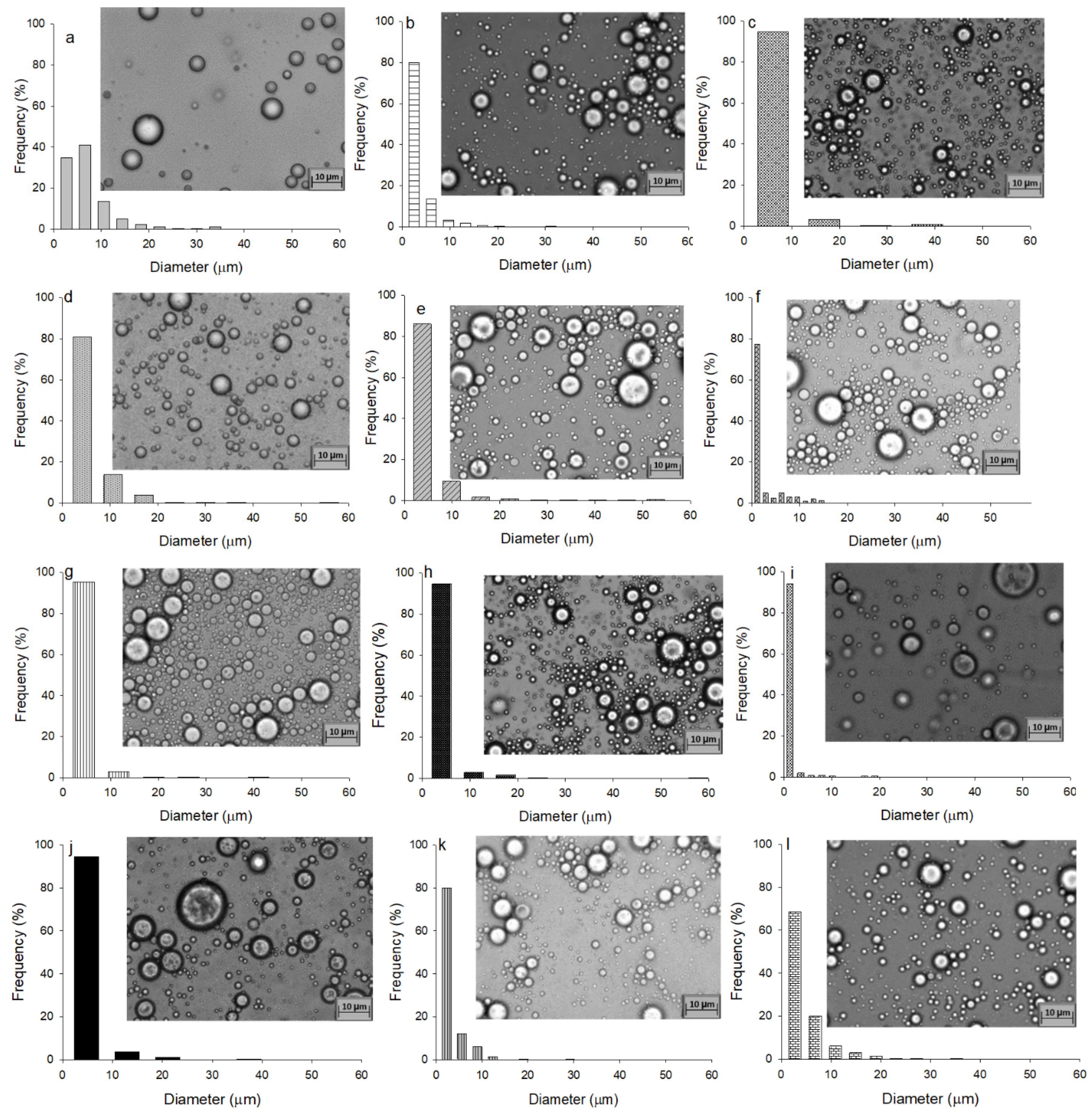 Polymers 14 00525 g004