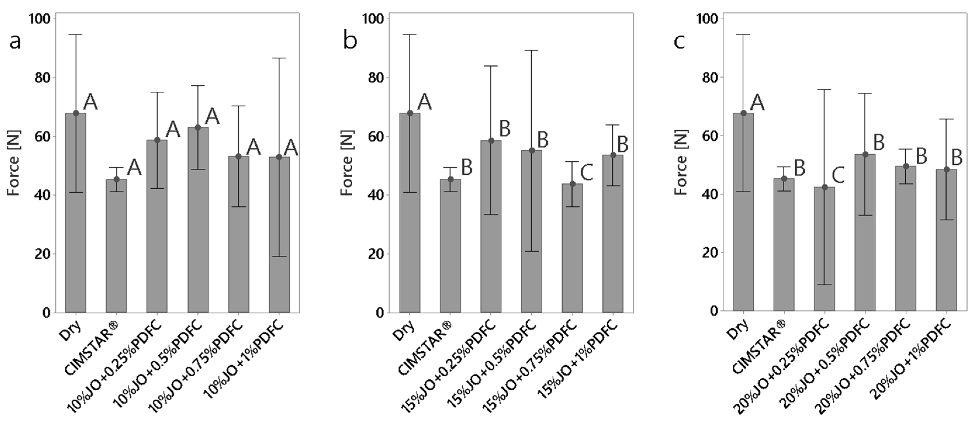 Polymers 14 00525 g006