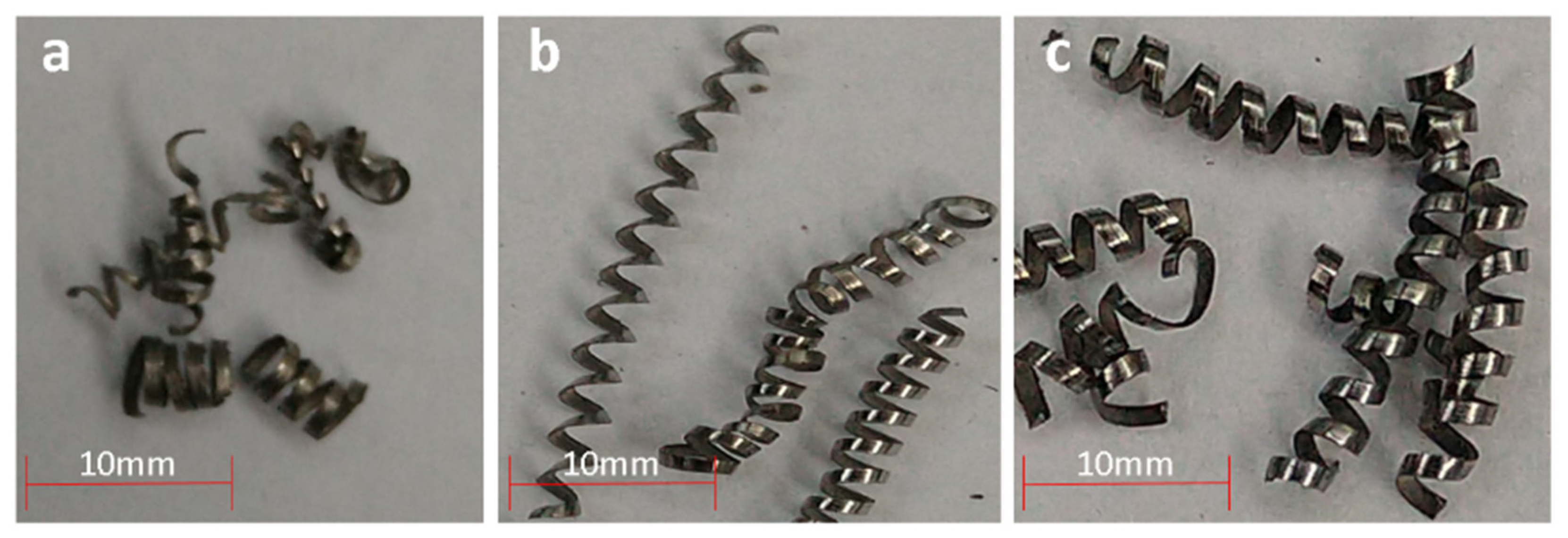 Polymers 14 00525 g010