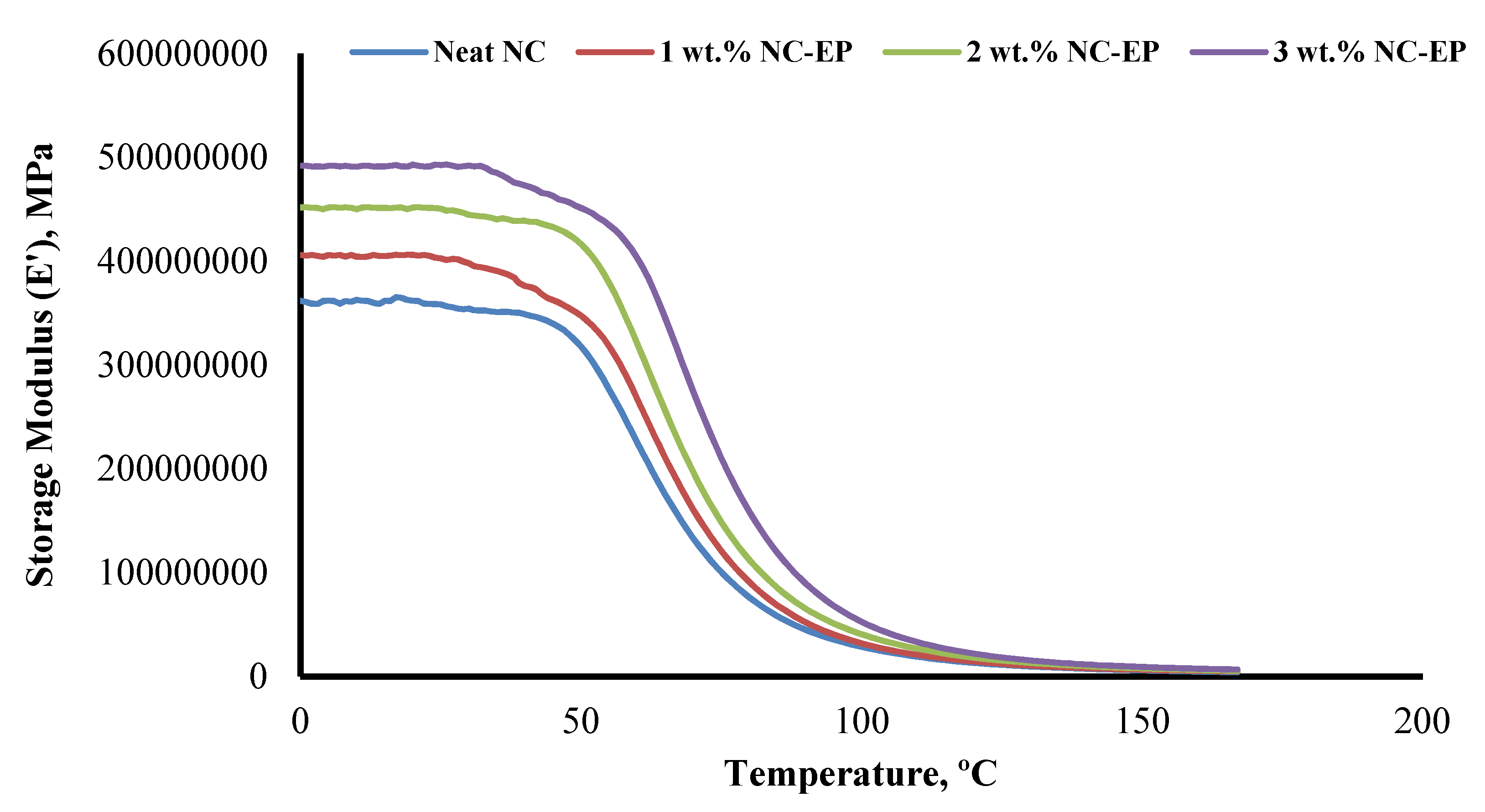 Polymers 14 00526 g012