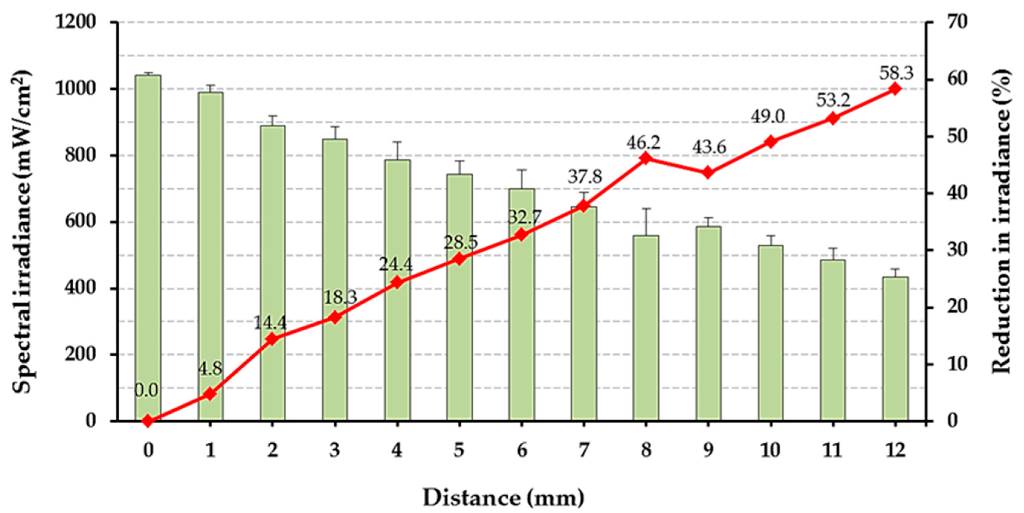 Polymers 14 00528 g005