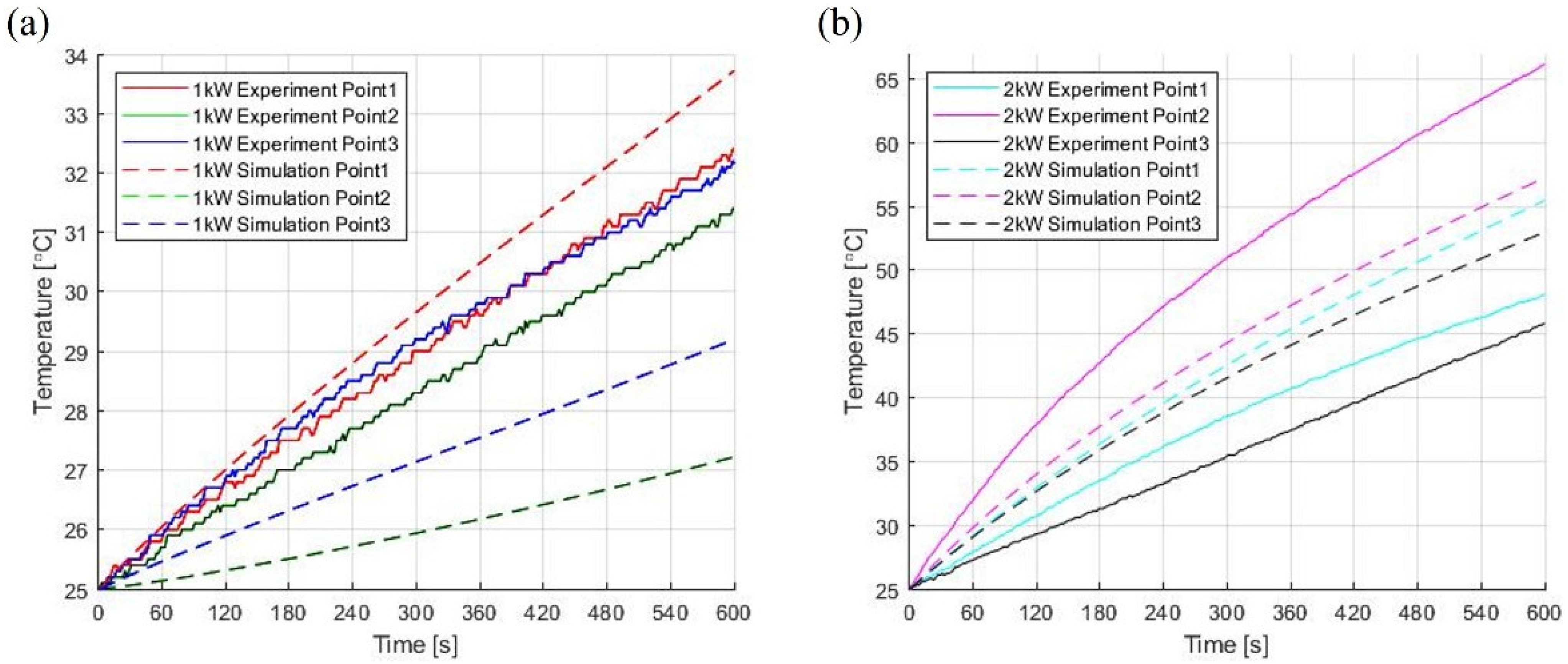 Polymers 14 00541 g005