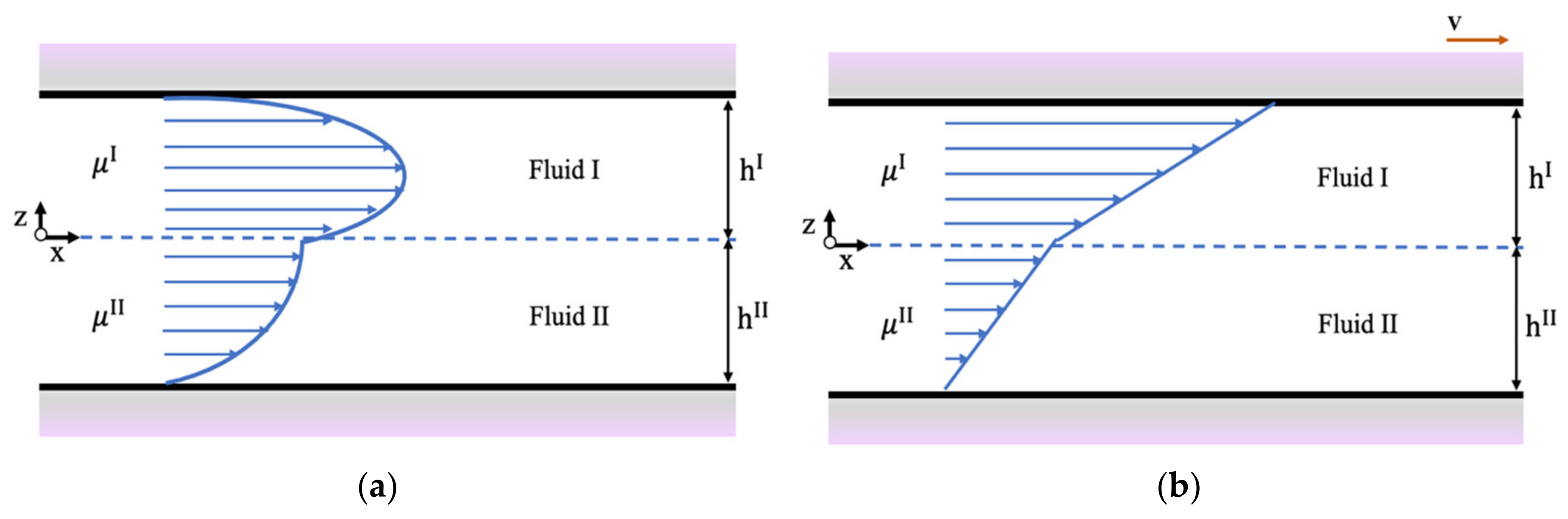 Polymers 14 00543 g001 550