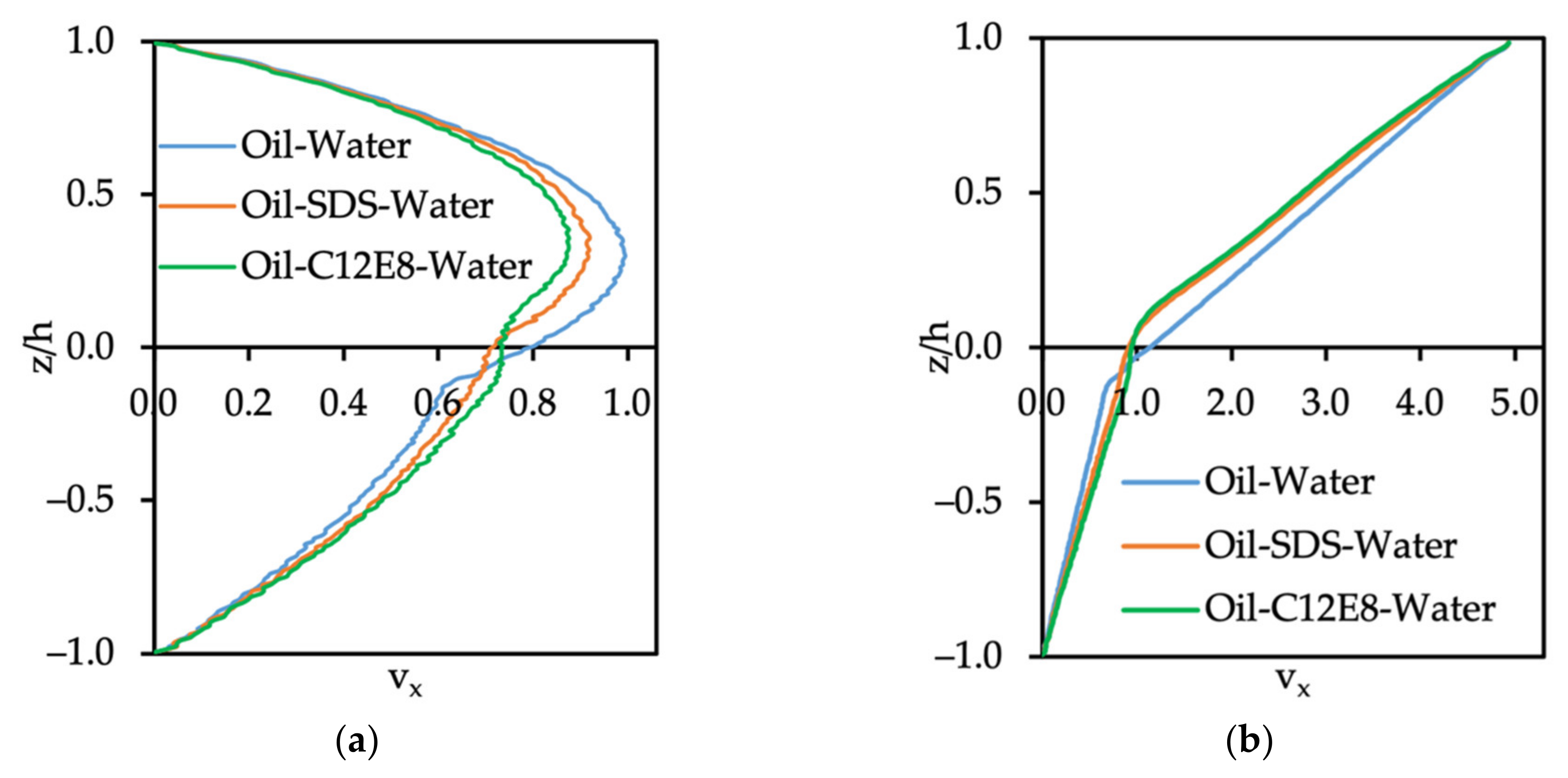 Polymers 14 00543 g007 550