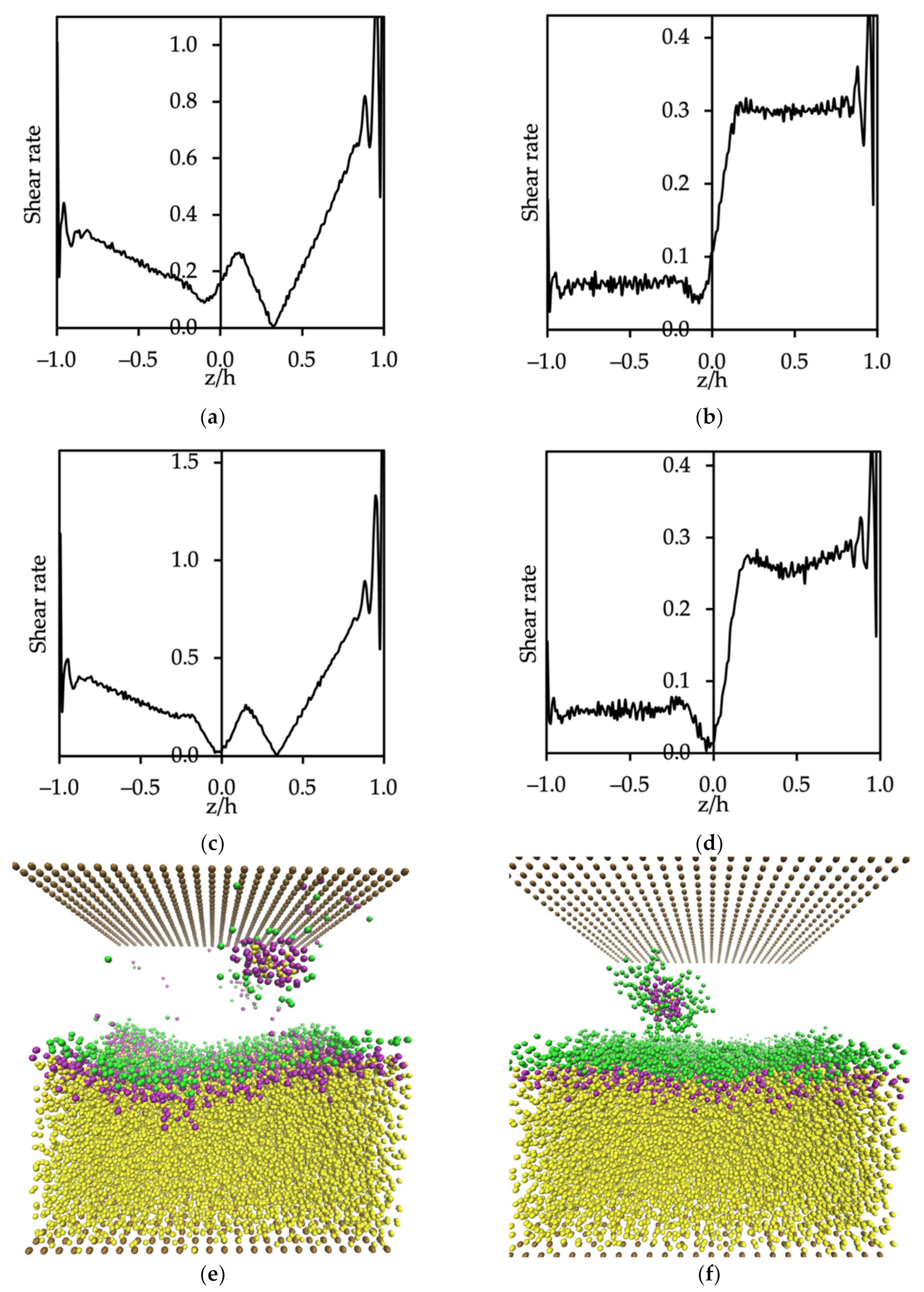 Polymers 14 00543 g009 550