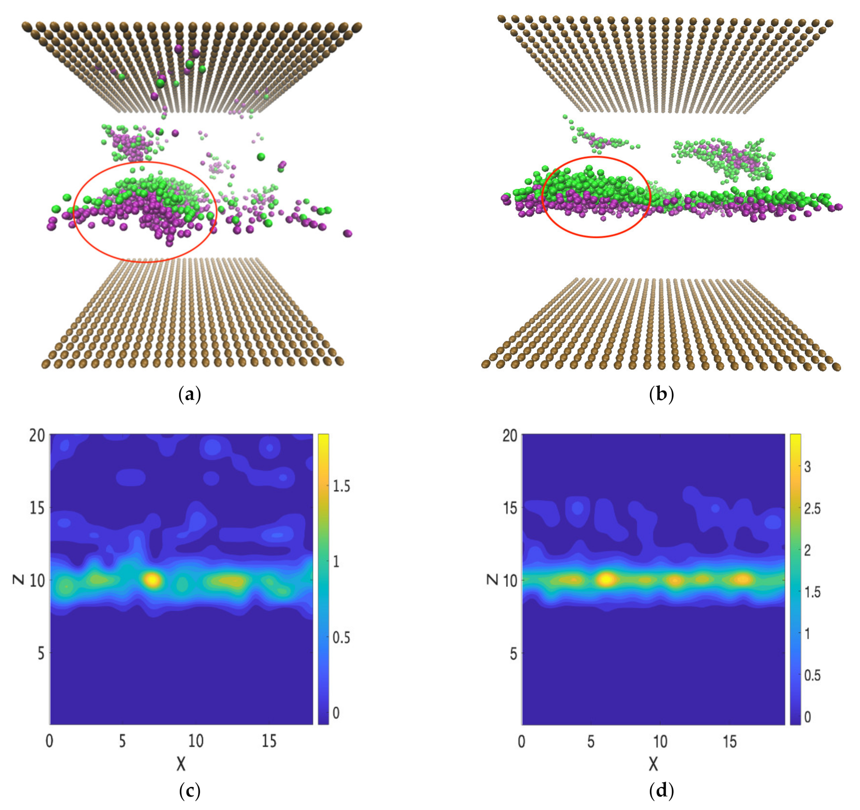 Polymers 14 00543 g010 550