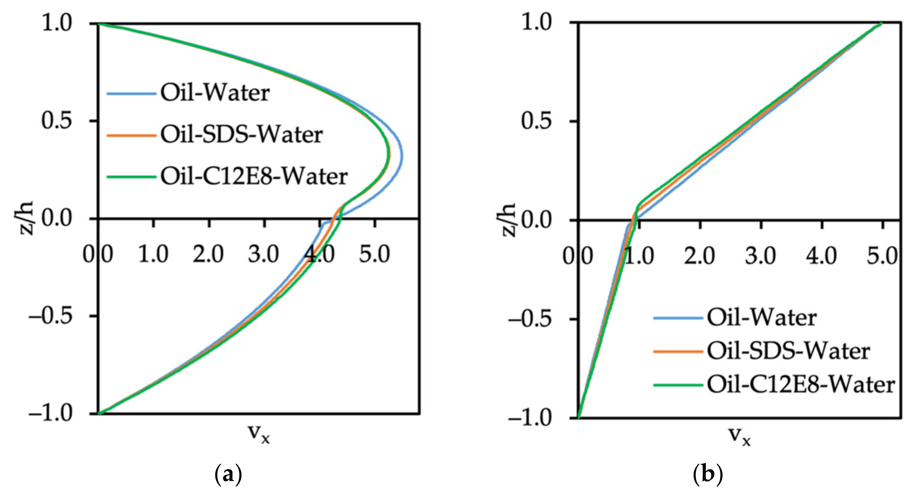 Polymers 14 00543 g011 550