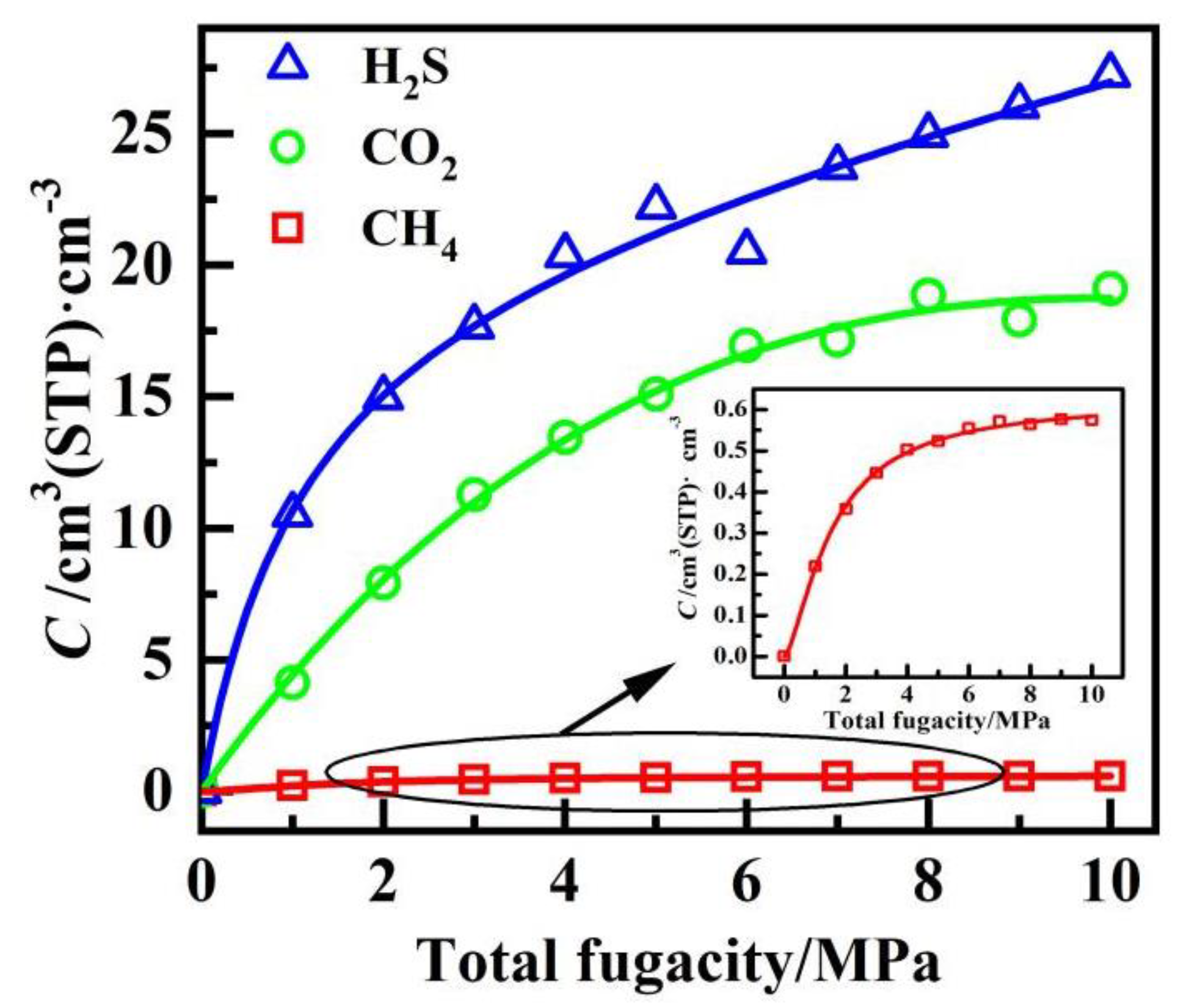 Polymers 14 00545 g003