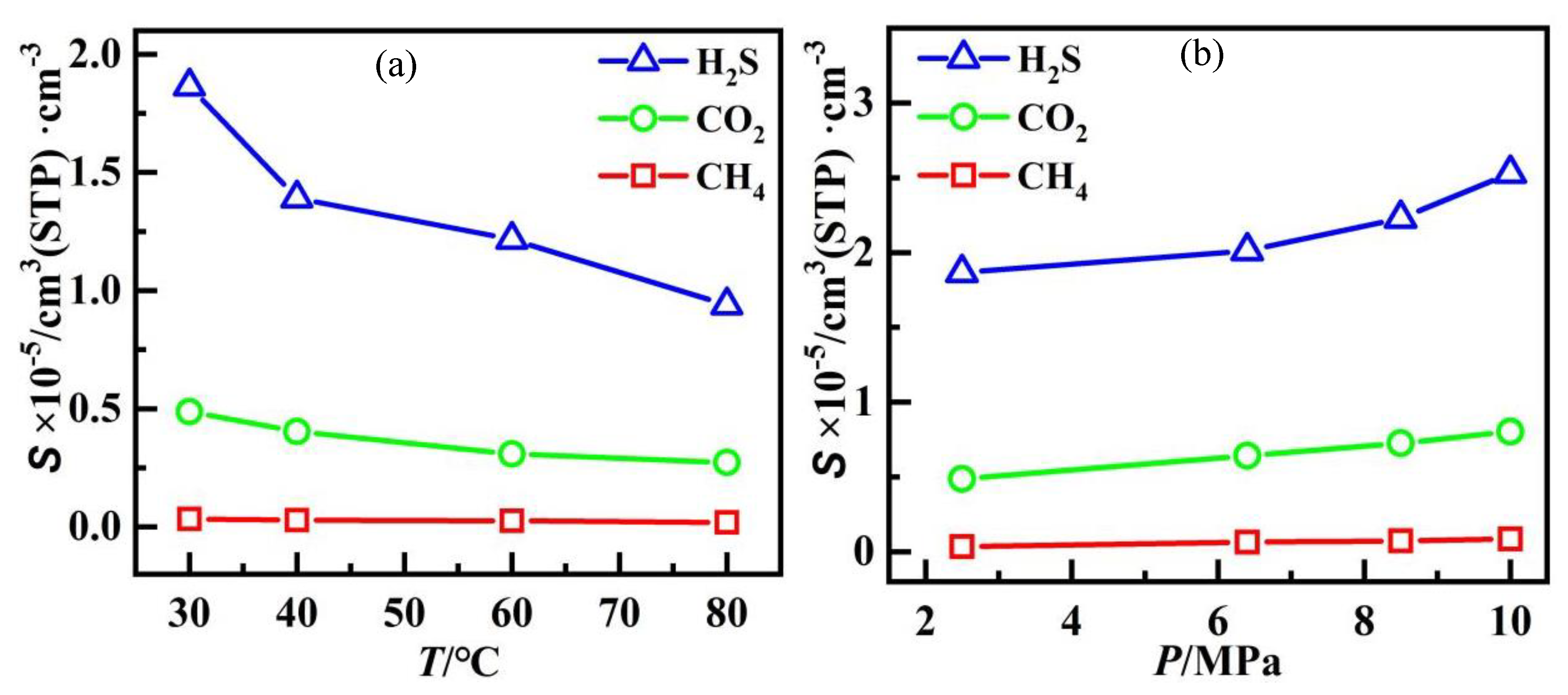 Polymers 14 00545 g004