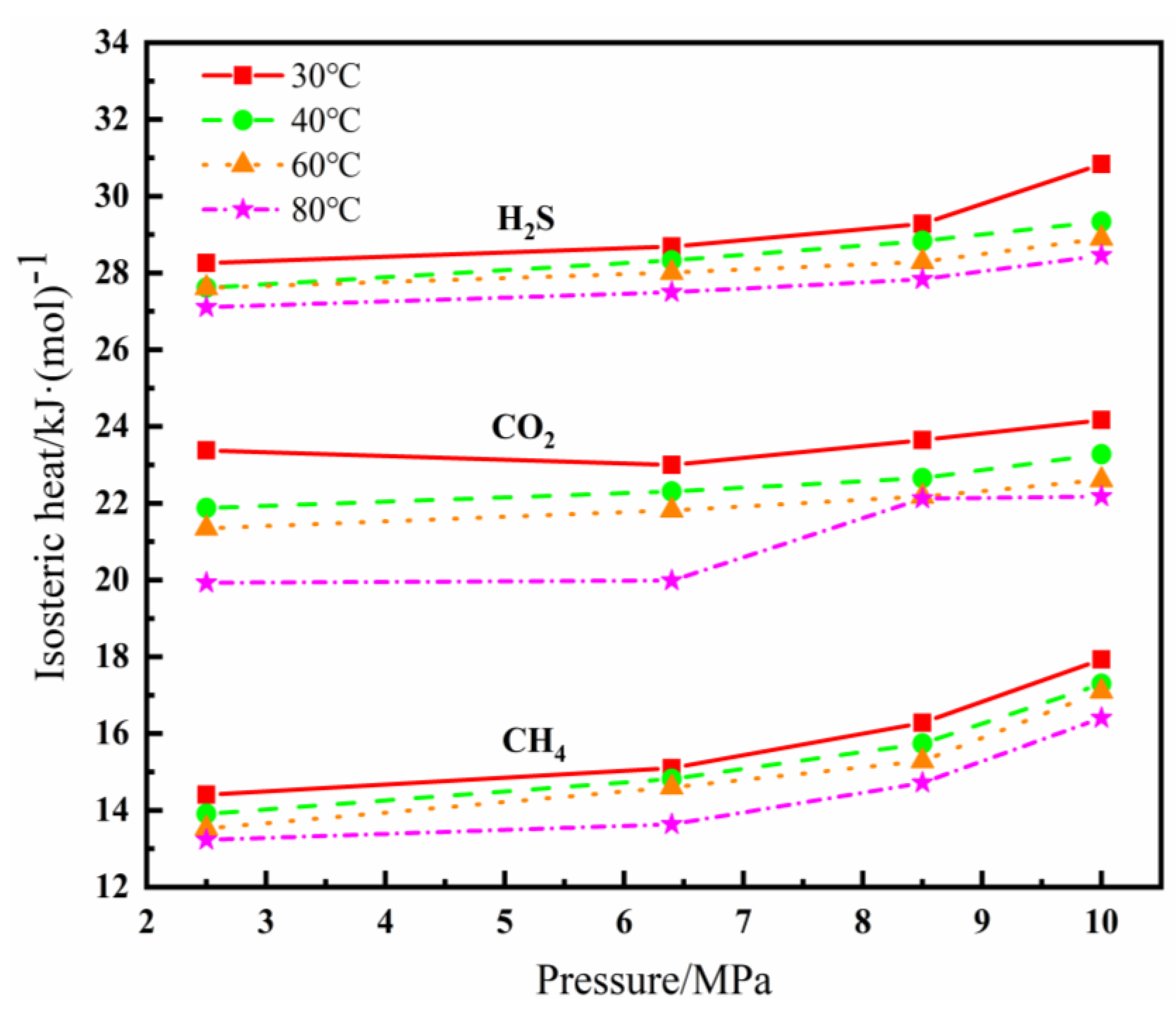 Polymers 14 00545 g005