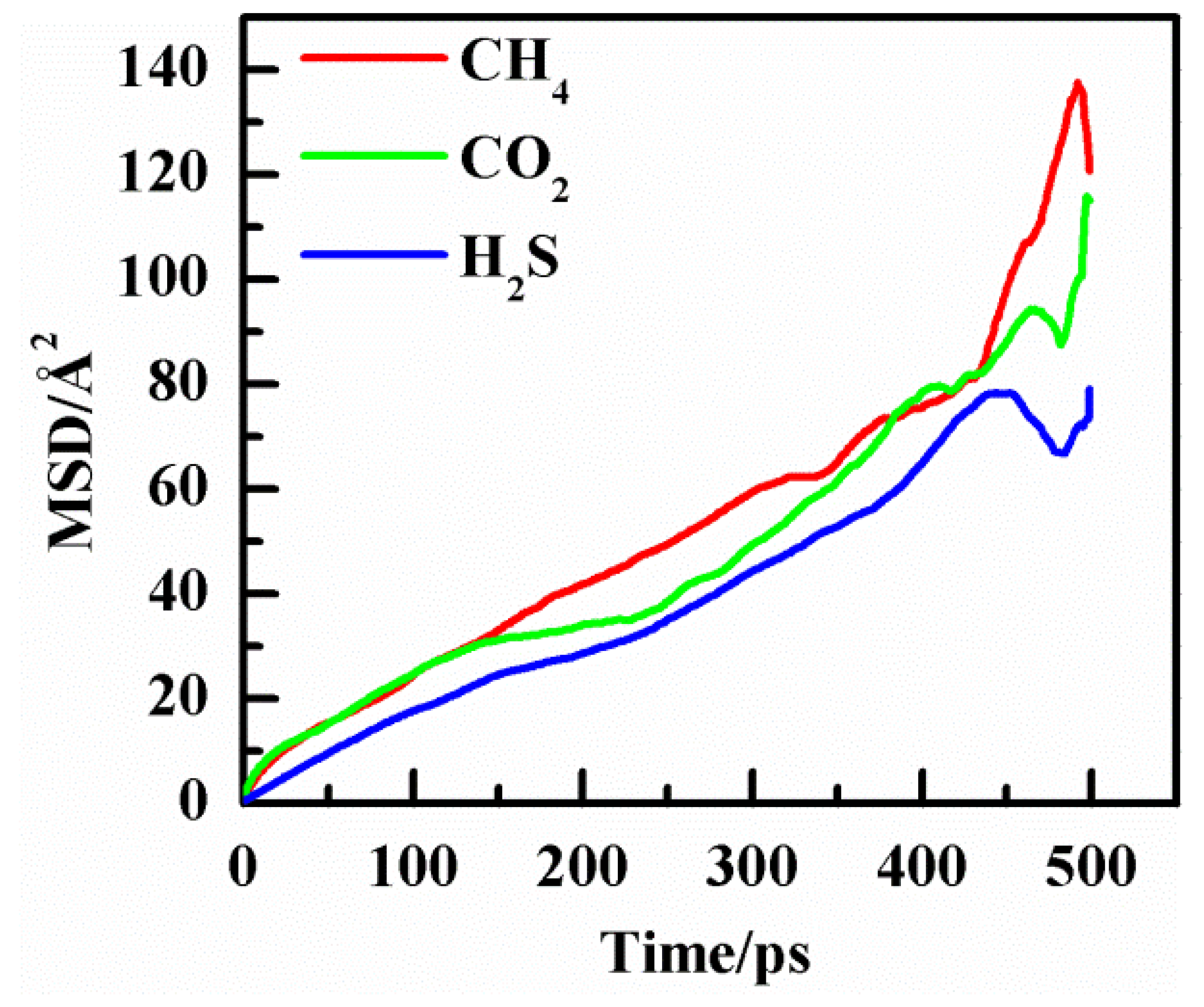 Polymers 14 00545 g007