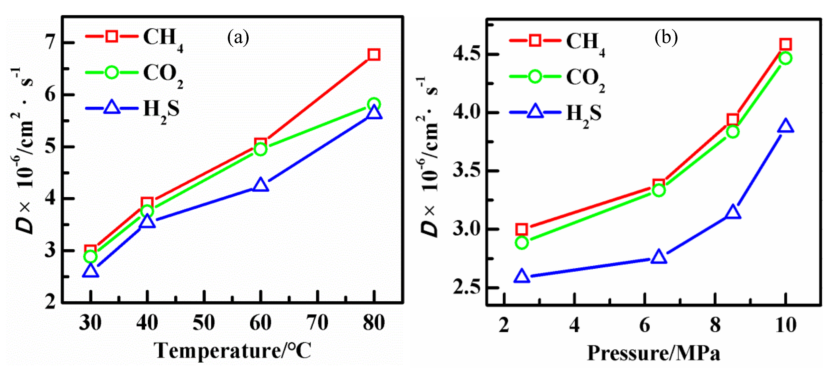 Polymers 14 00545 g008