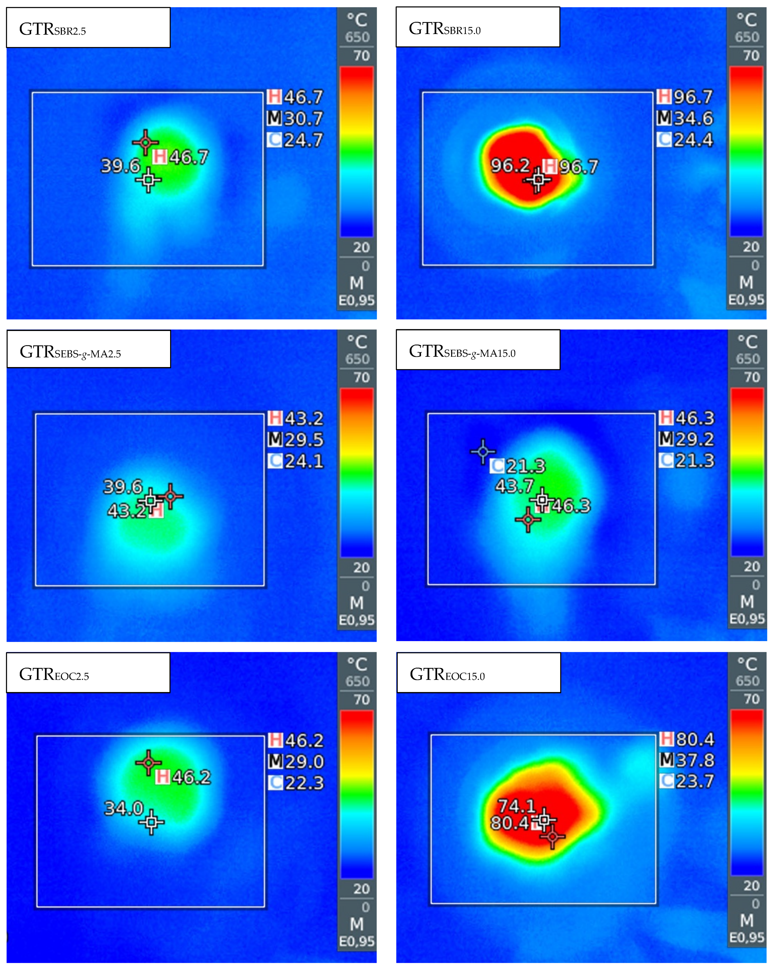 Polymers 14 00546 g002