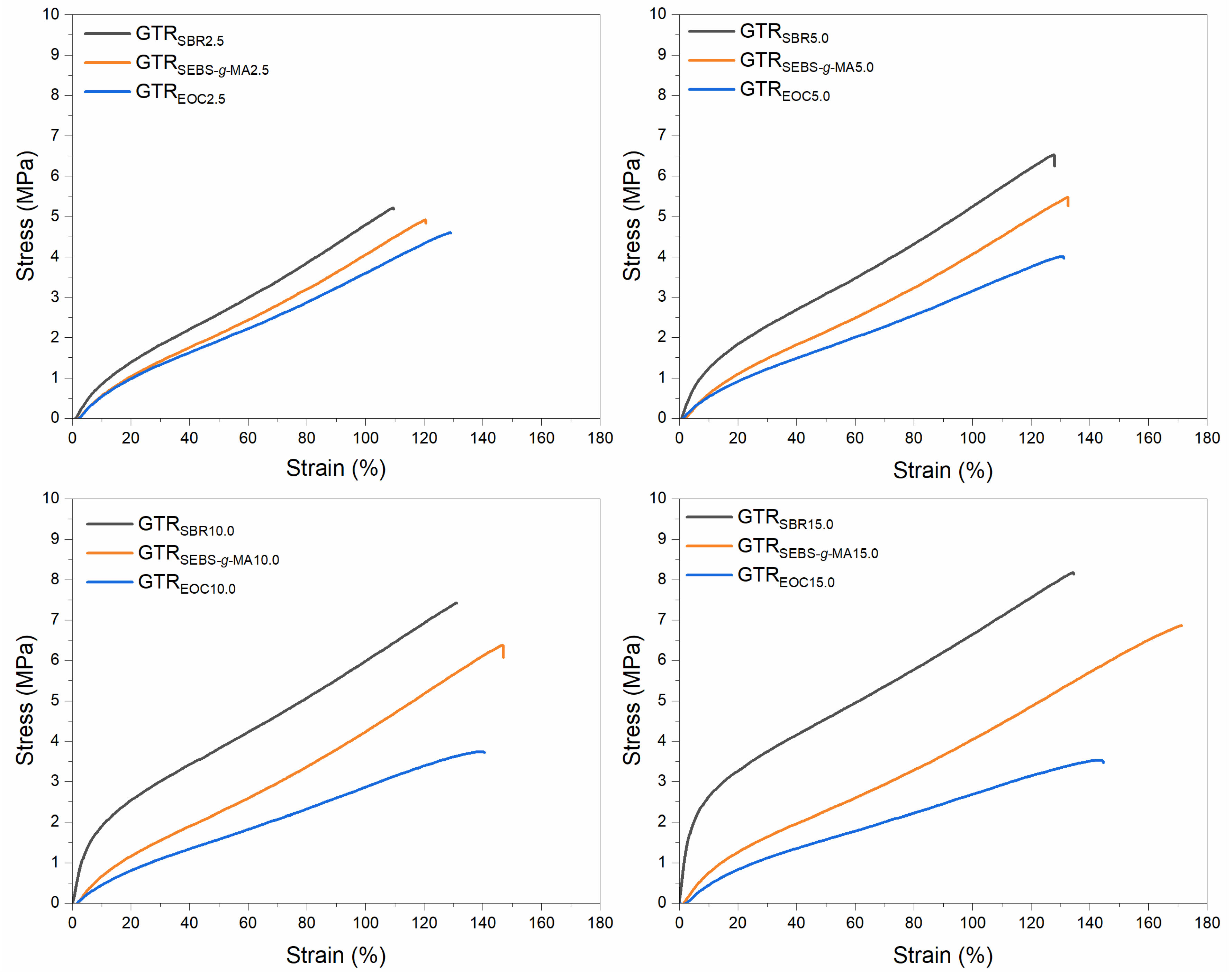 Polymers 14 00546 g004