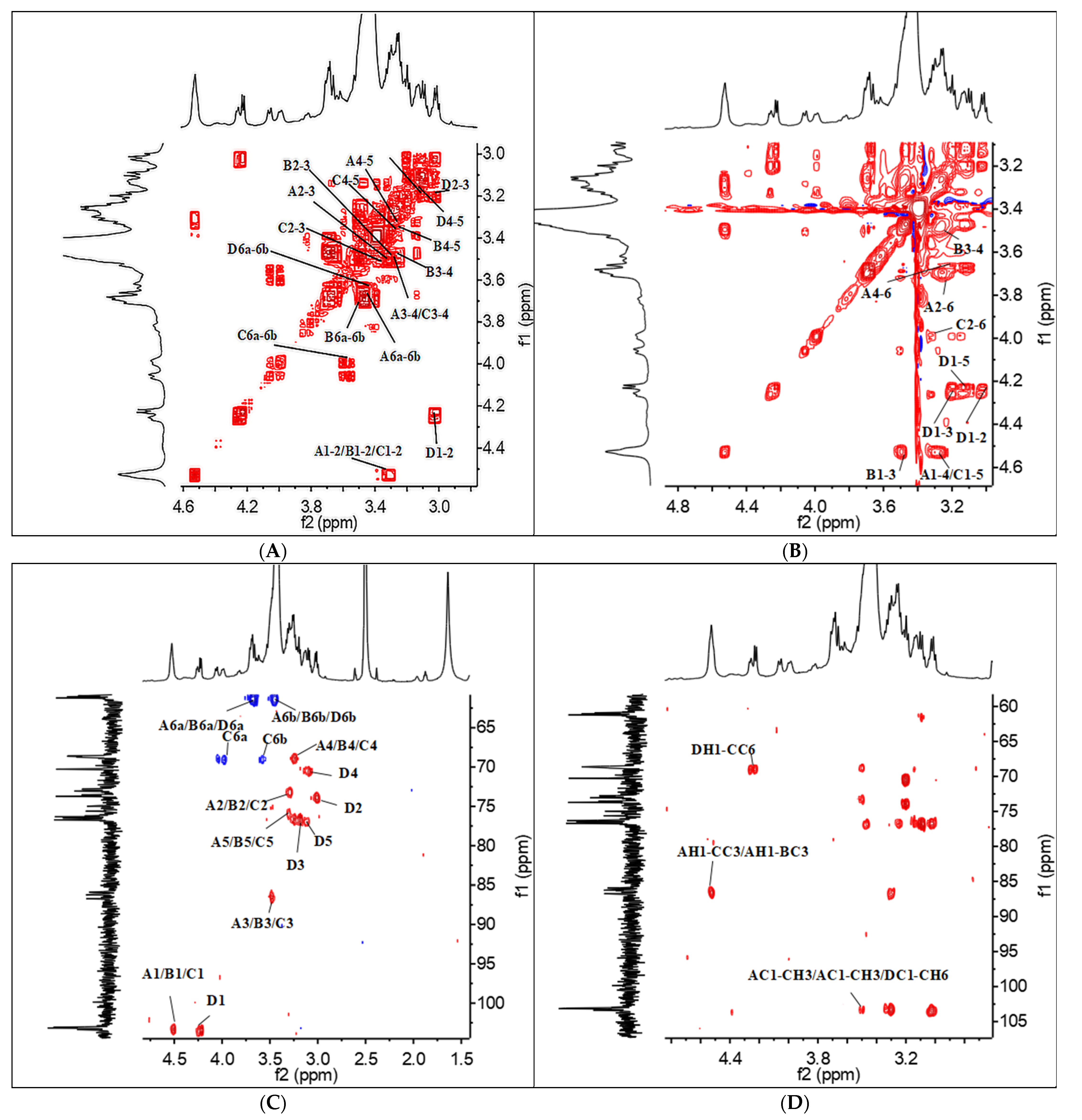 Polymers 14 00549 g008