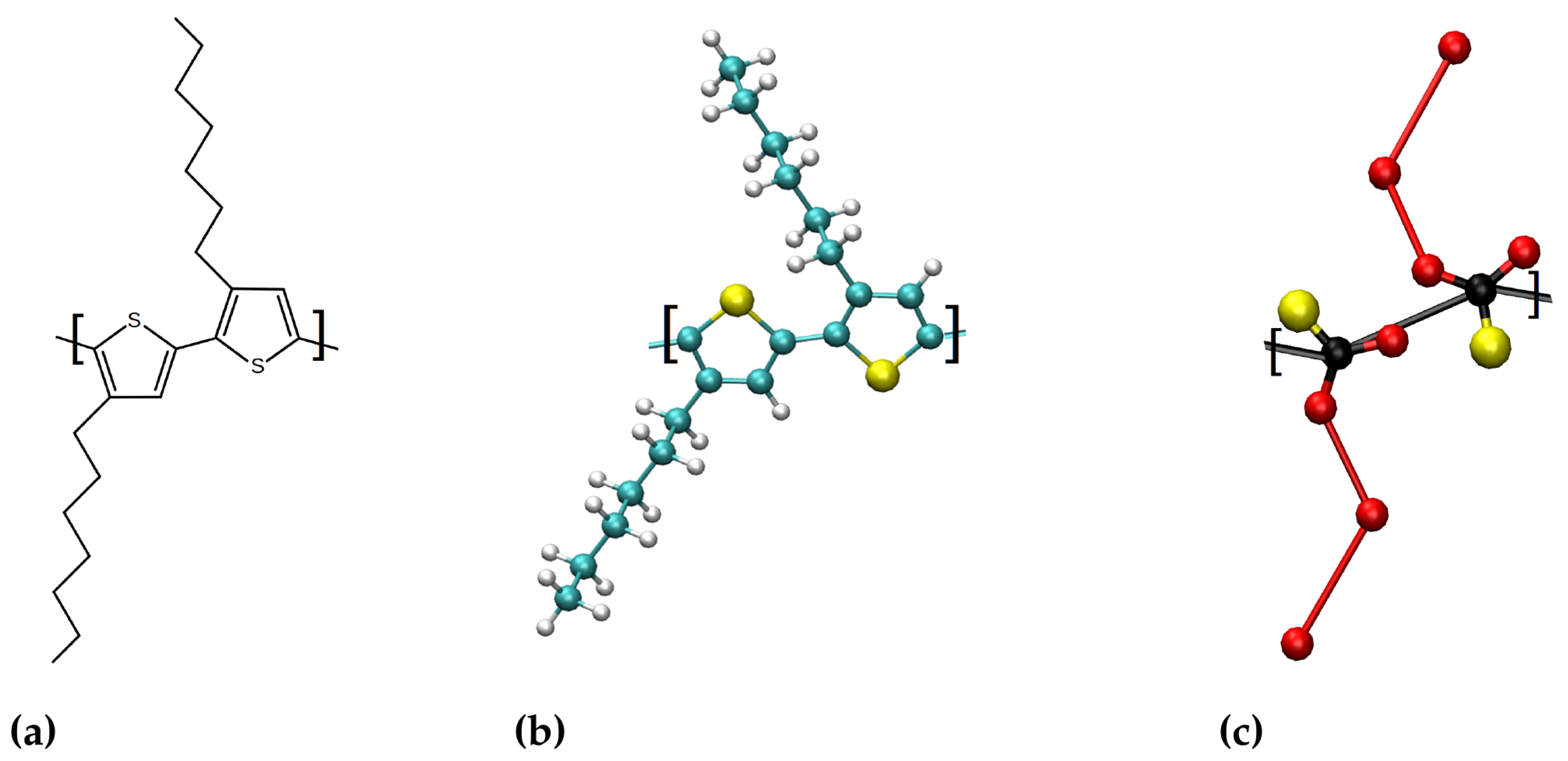 Polymers 14 00550 g001