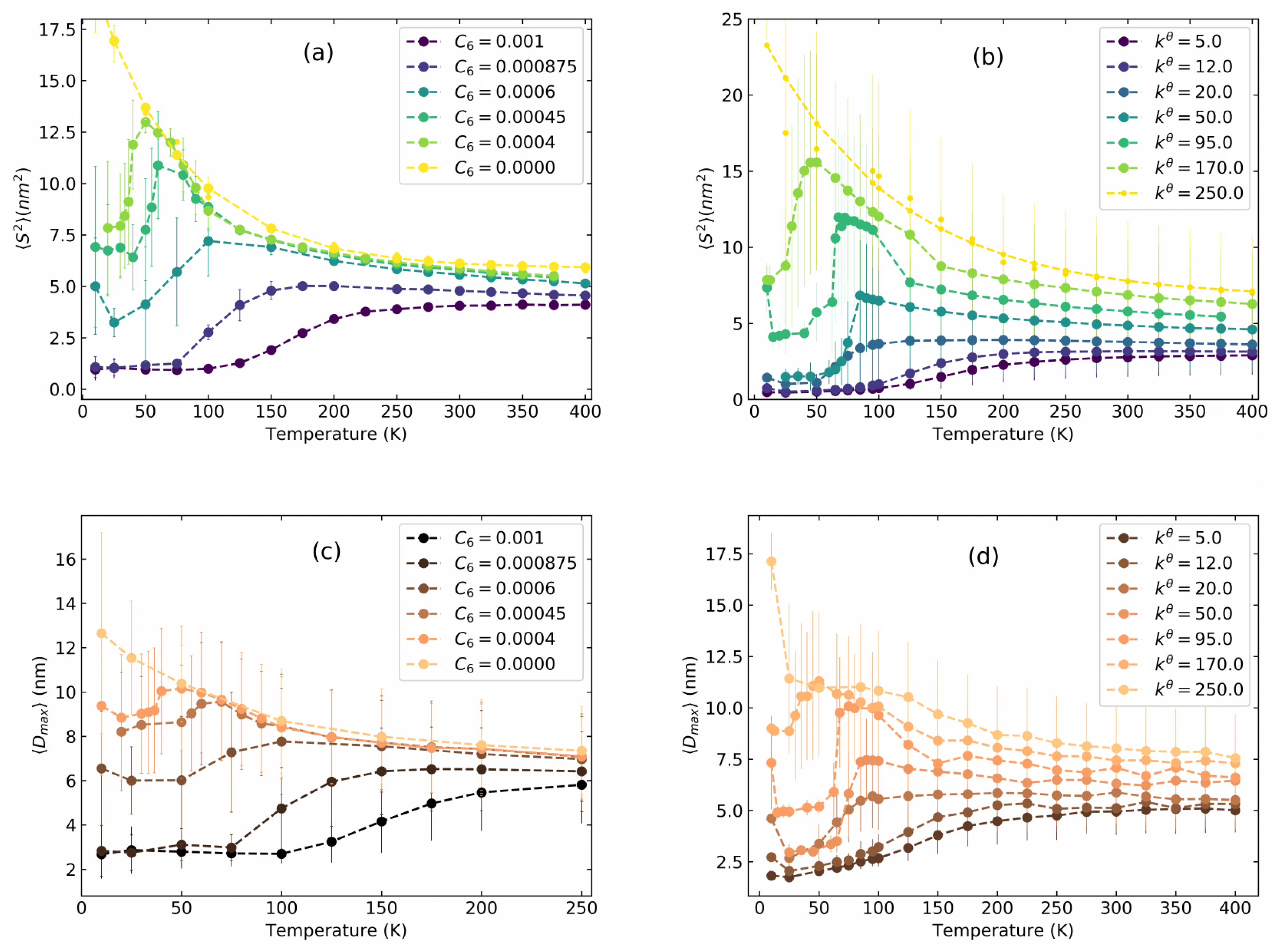 Polymers 14 00550 g002