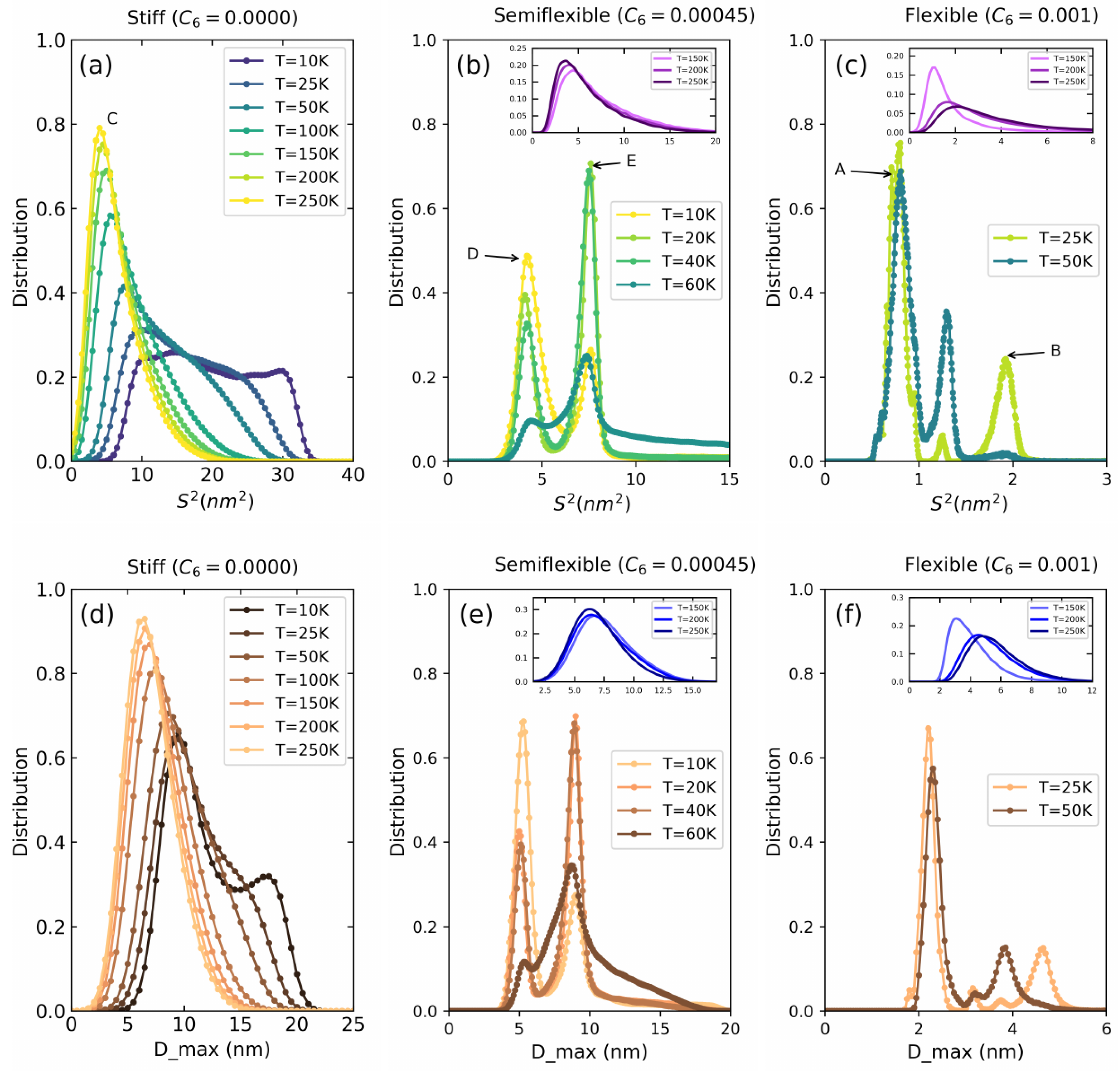 Polymers 14 00550 g003