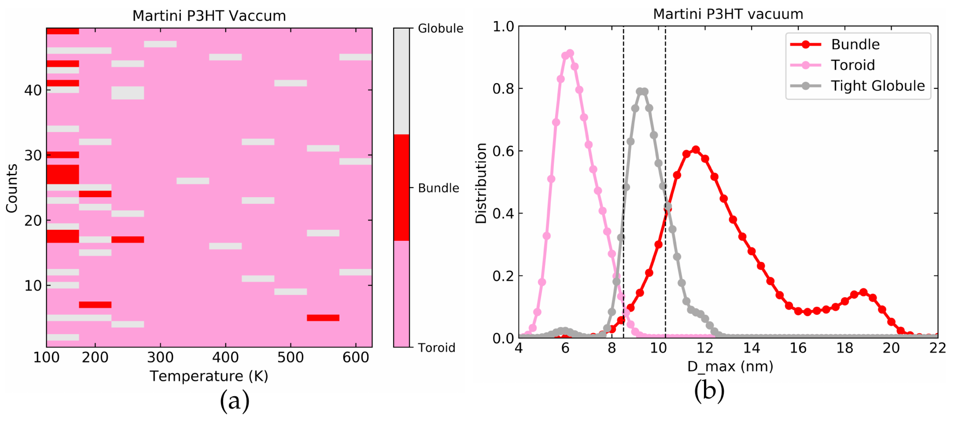 Polymers 14 00550 g008