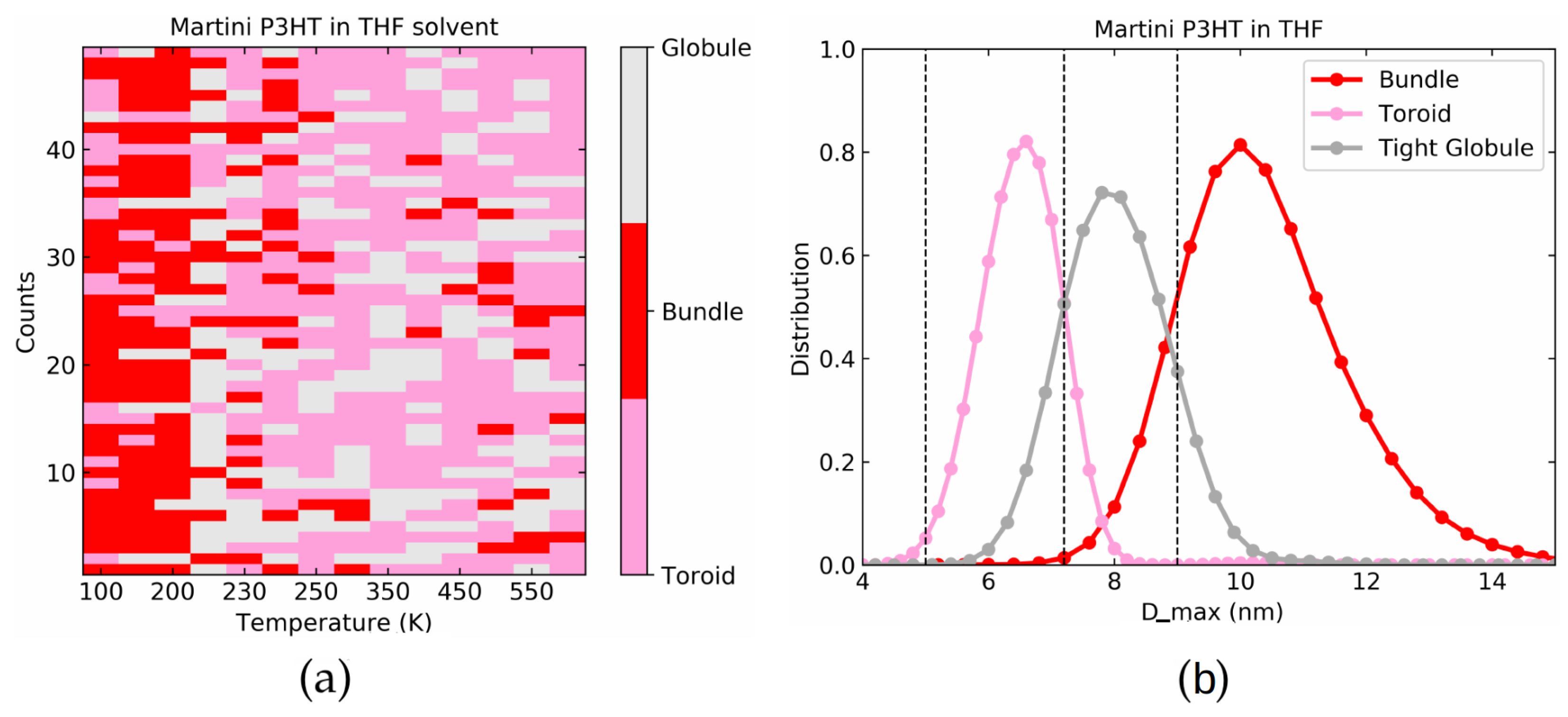 Polymers 14 00550 g010