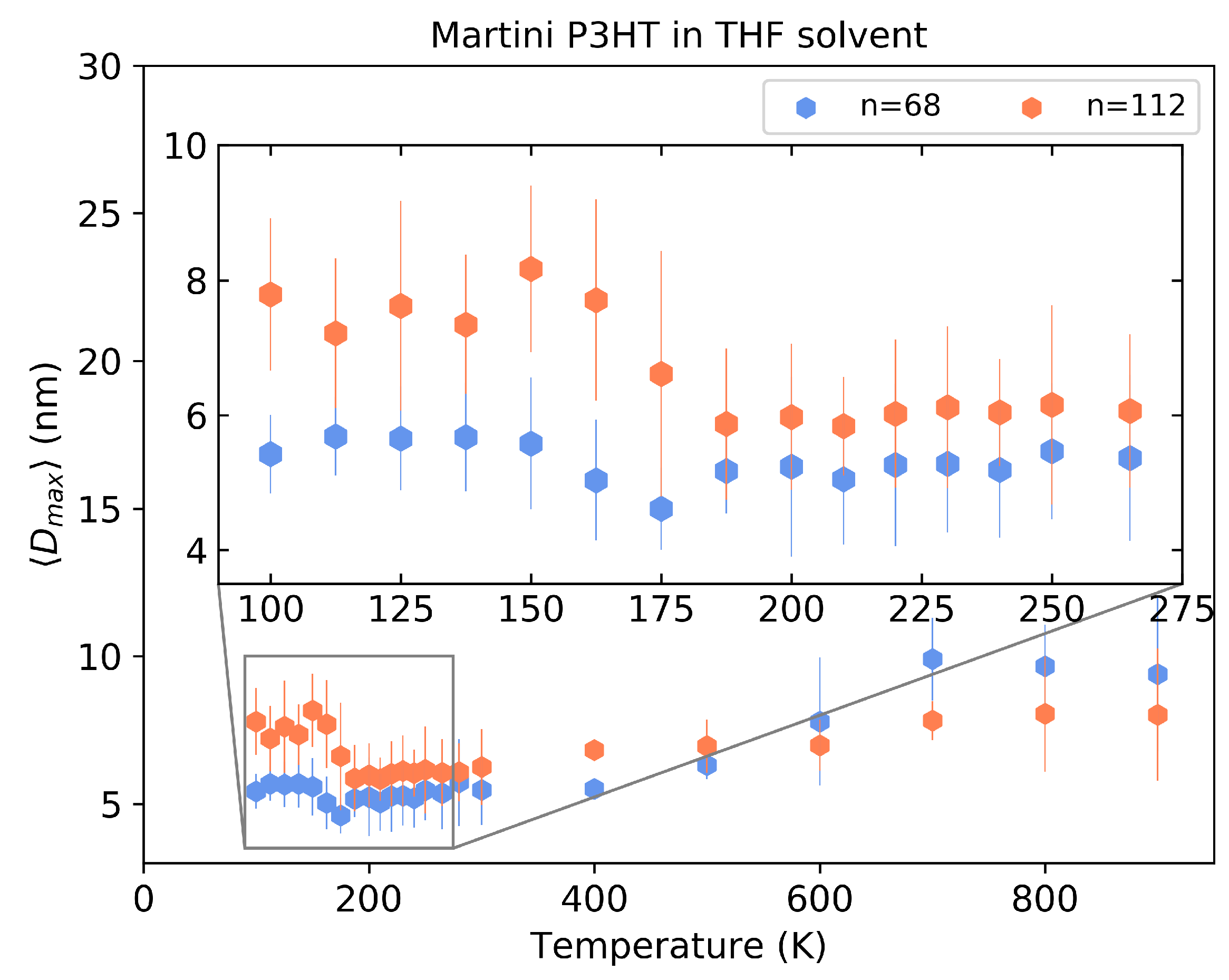 Polymers 14 00550 g012