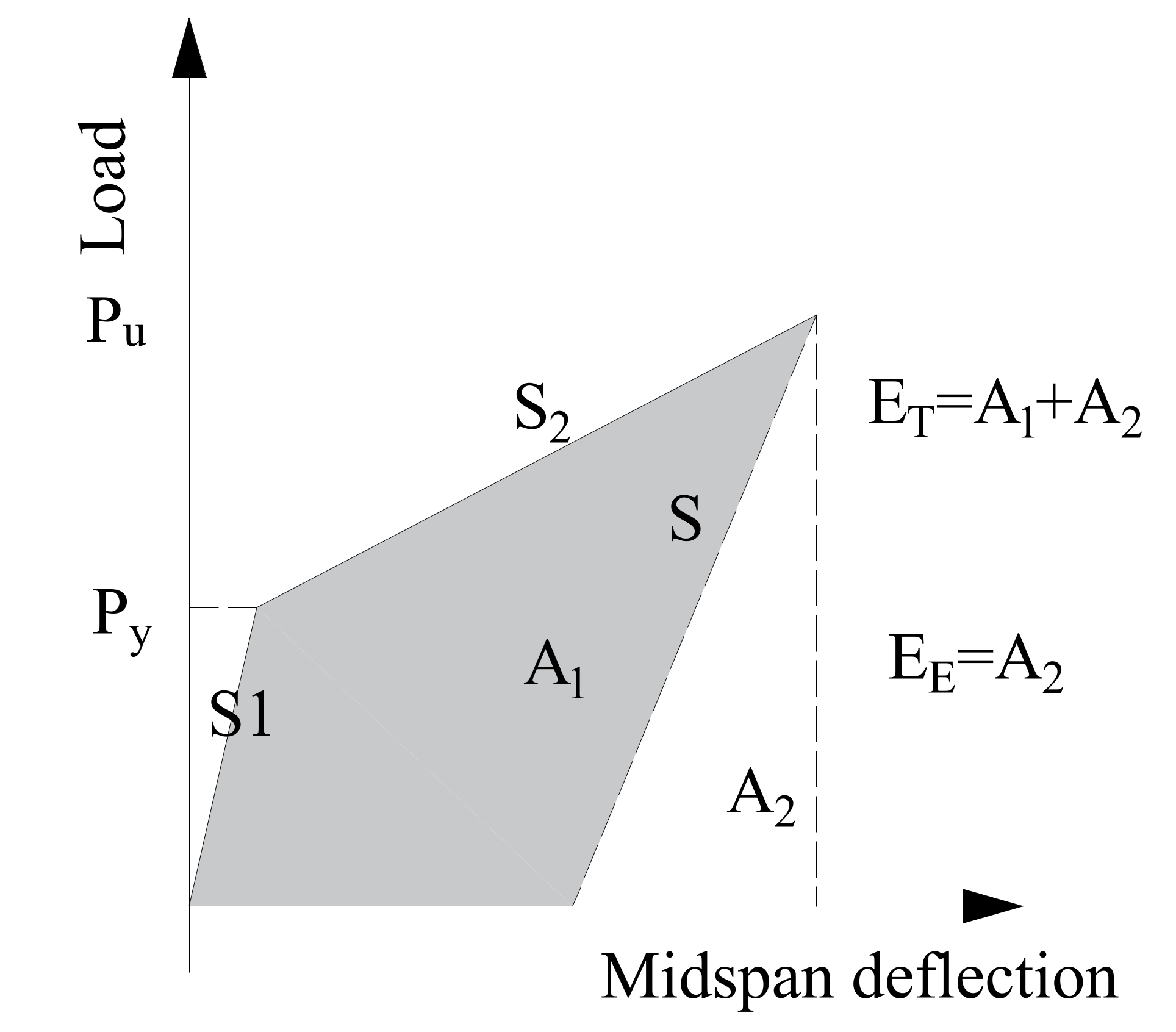Polymers 14 00551 g007 550